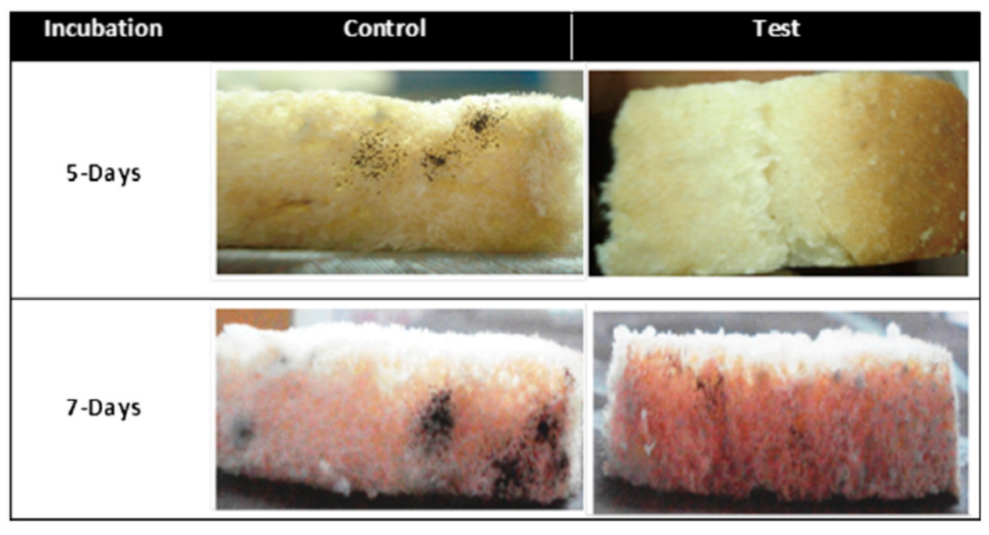 Nanomaterials 10 00150 g014 Nanomaterials 10 00150 g014