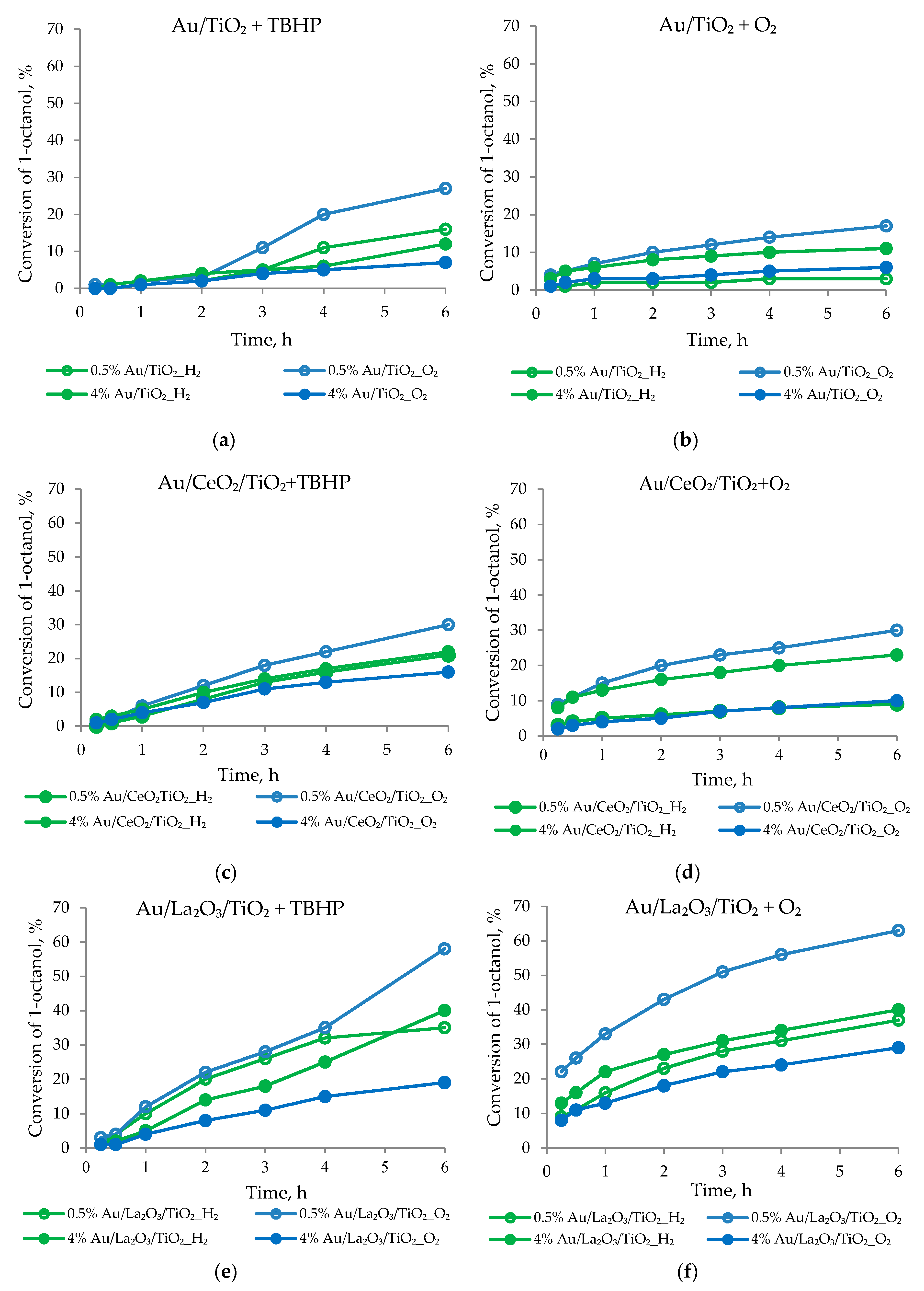 Nanomaterials 10 00151 g001