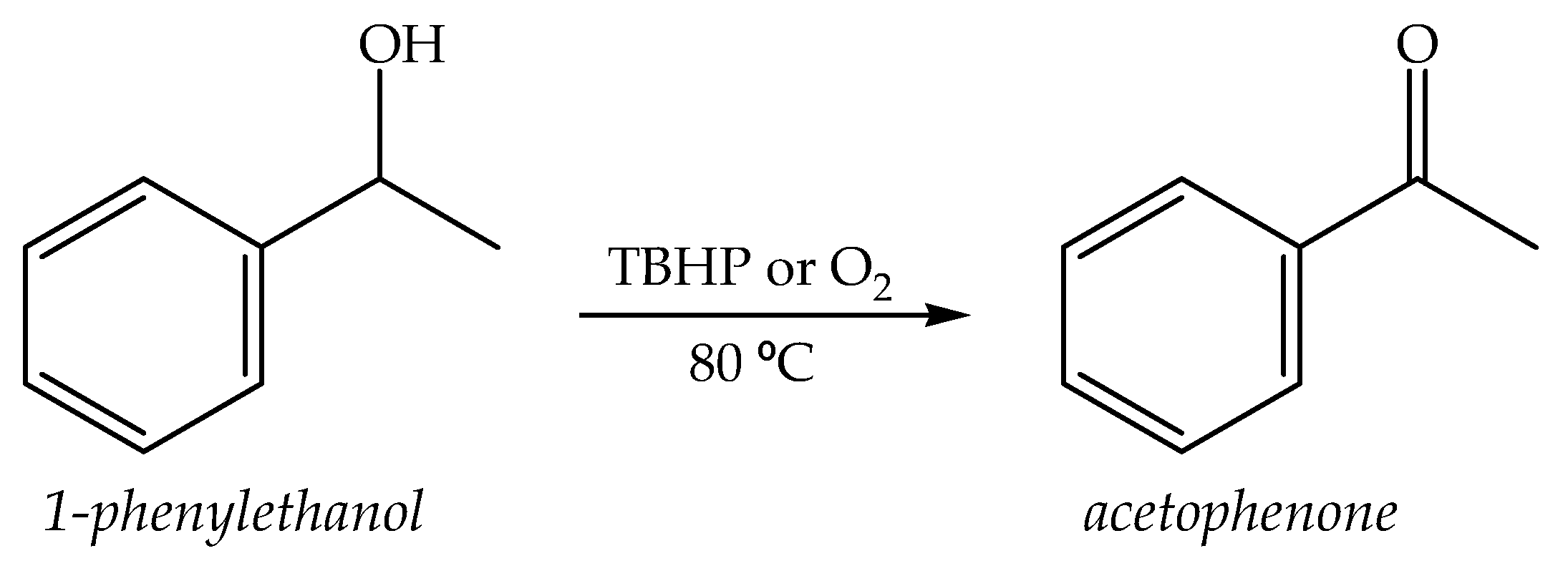 Nanomaterials 10 00151 sch001