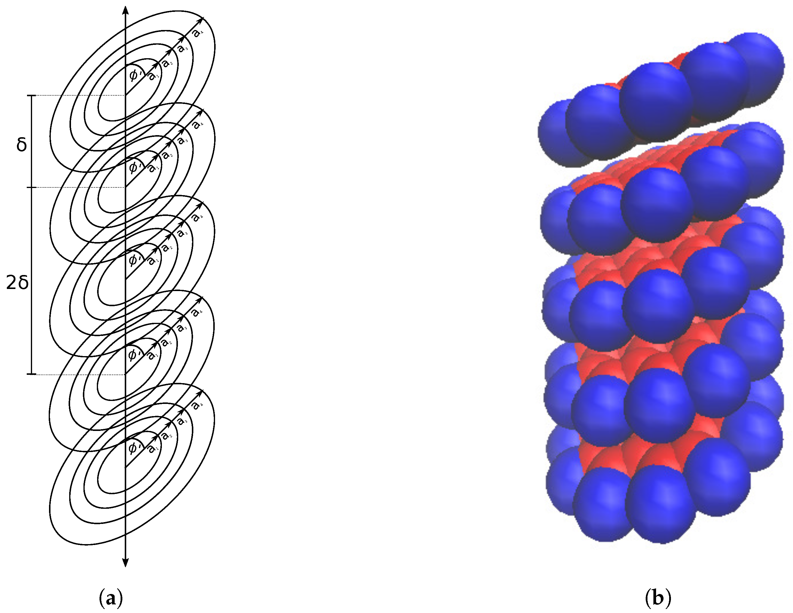 Nanomaterials 10 00152 g006 Nanomaterials 10 00152 g006