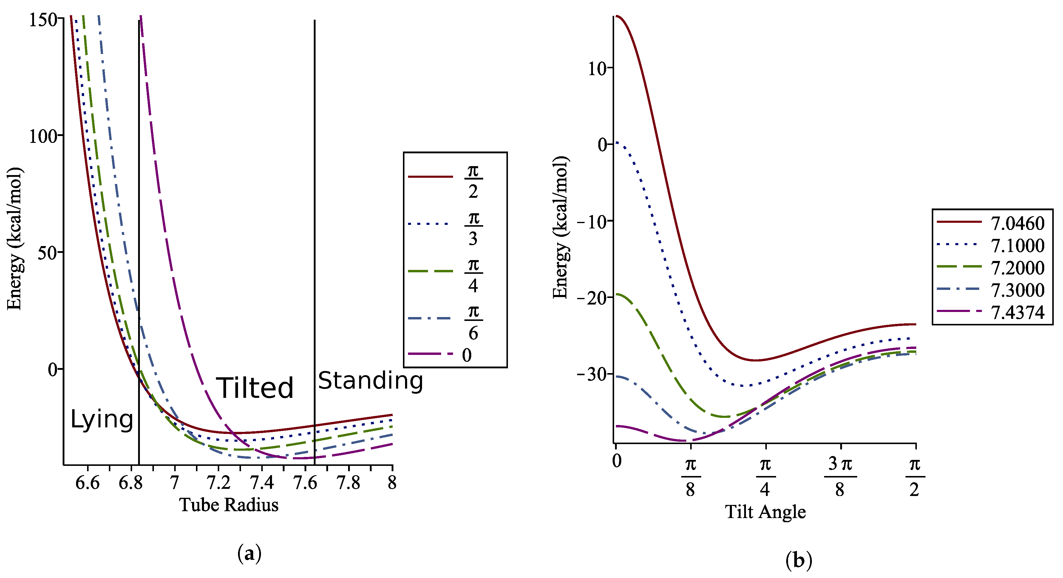 Nanomaterials 10 00152 g009 Nanomaterials 10 00152 g009