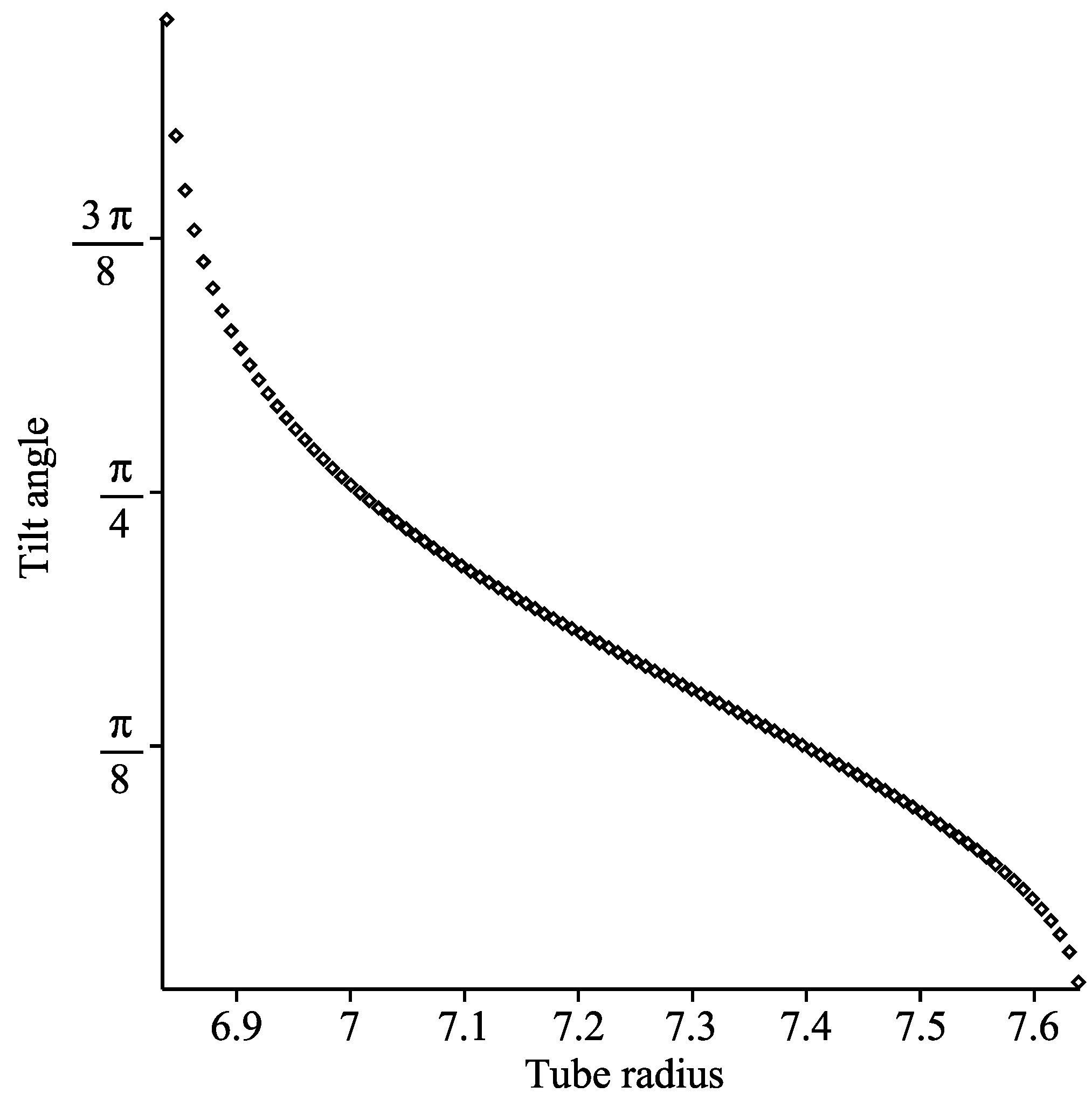 Nanomaterials 10 00152 g010 Nanomaterials 10 00152 g010