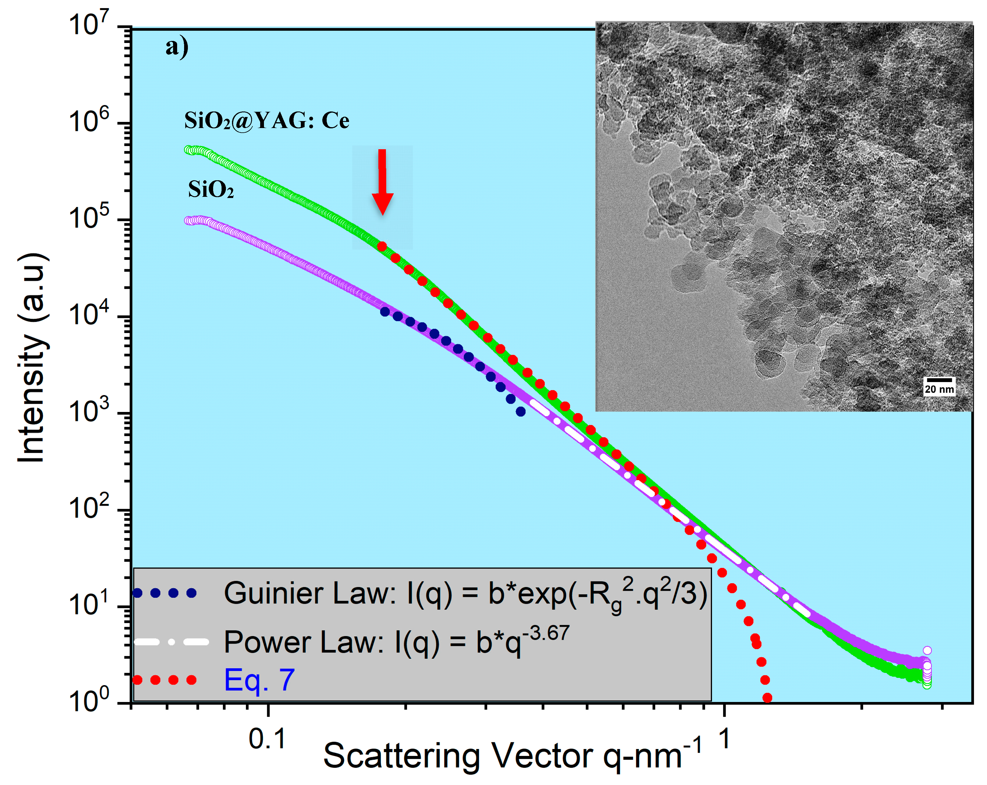 Nanomaterials 10 00153 g007a