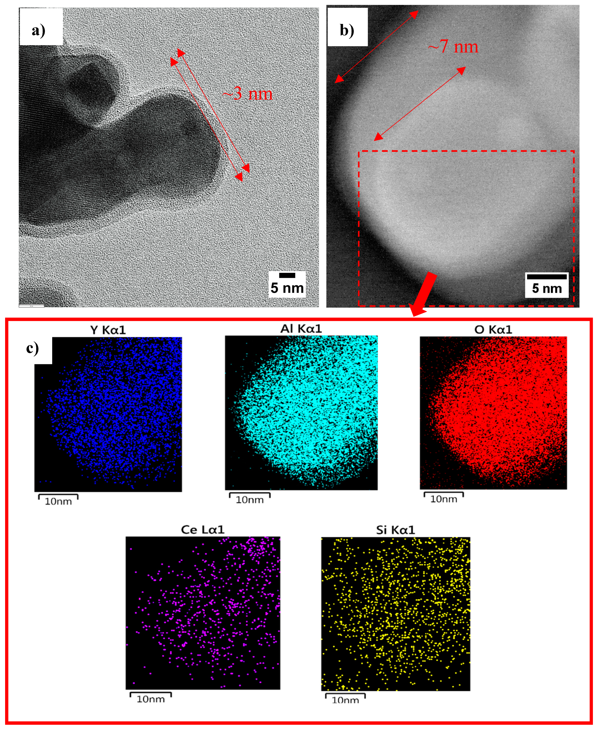 Nanomaterials 10 00153 g009