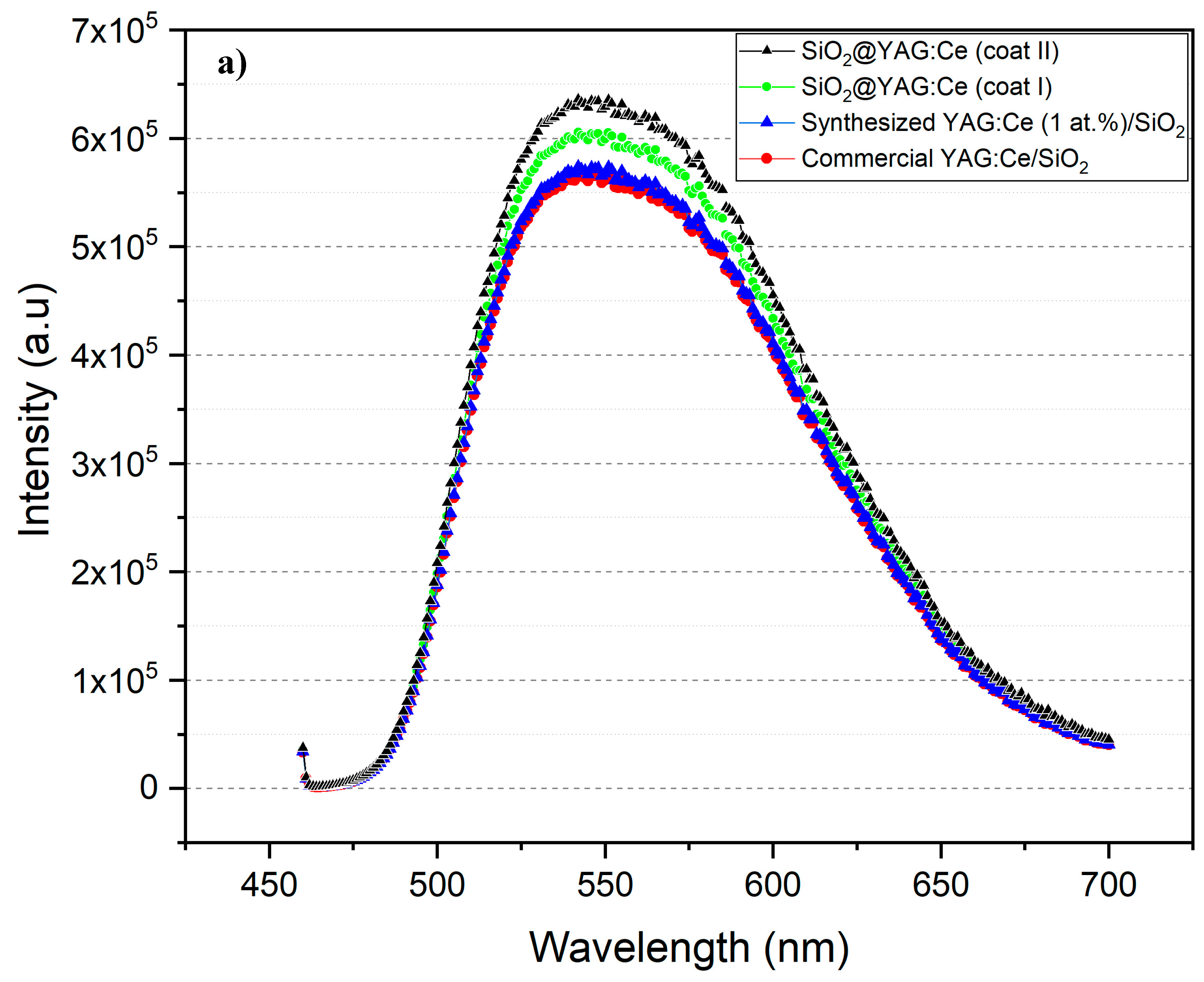 Nanomaterials 10 00153 g011a
