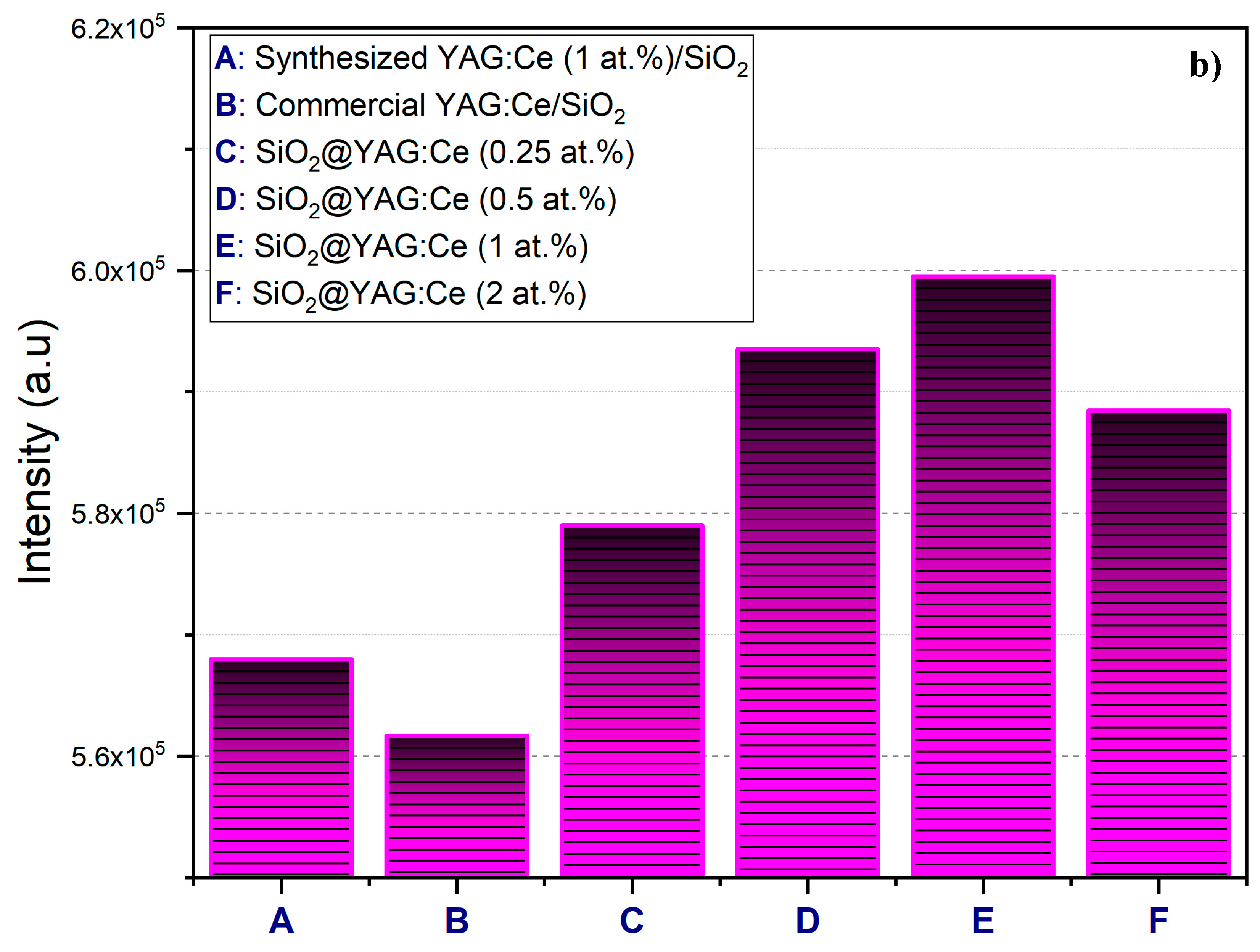Nanomaterials 10 00153 g011b
