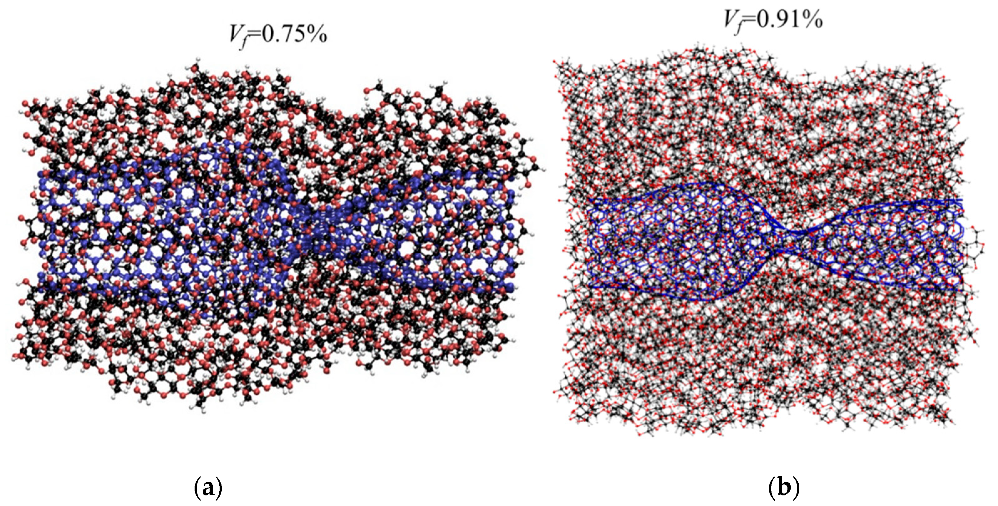 Nanomaterials 10 00154 g008
