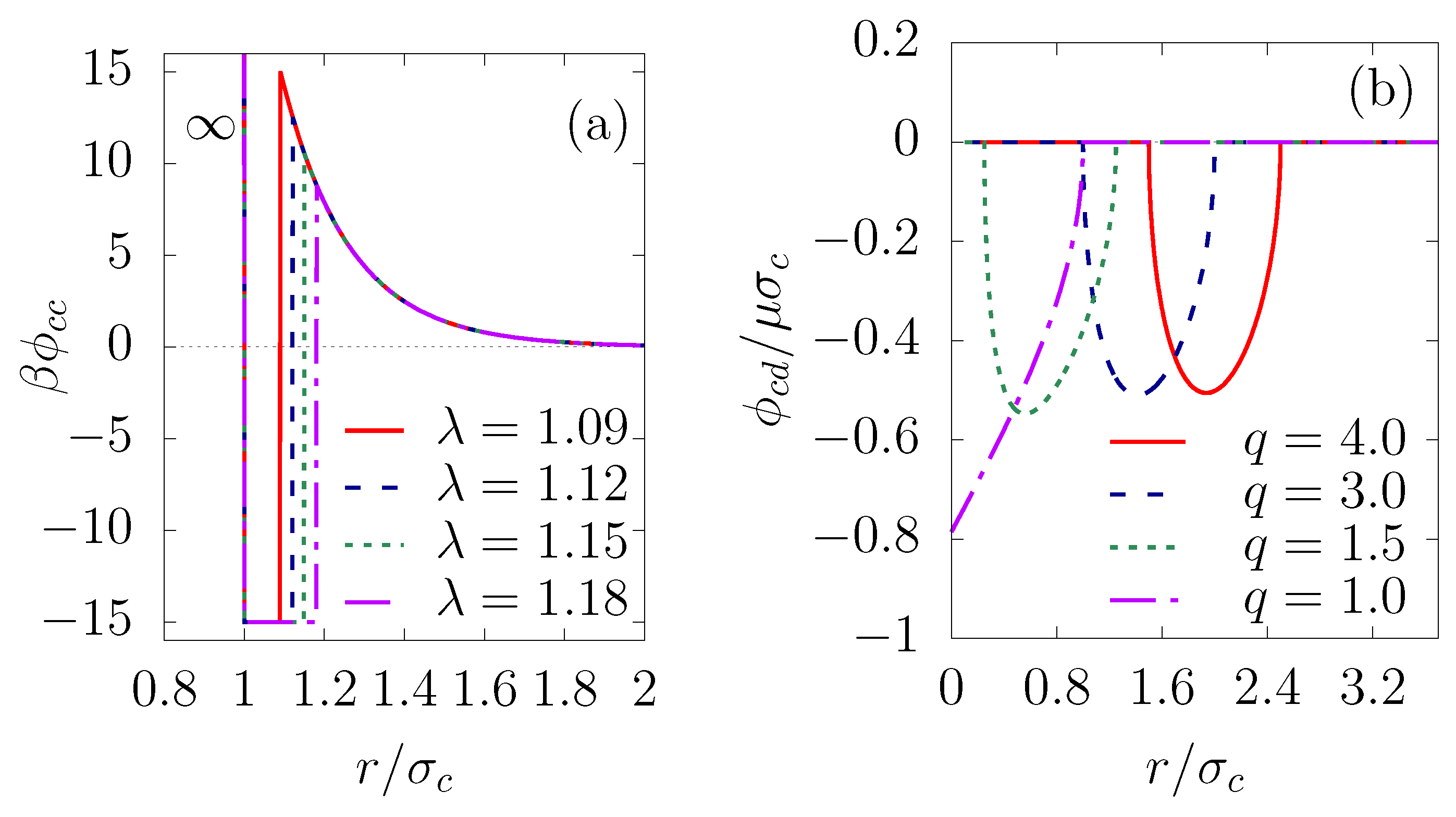 Nanomaterials 10 00156 g001