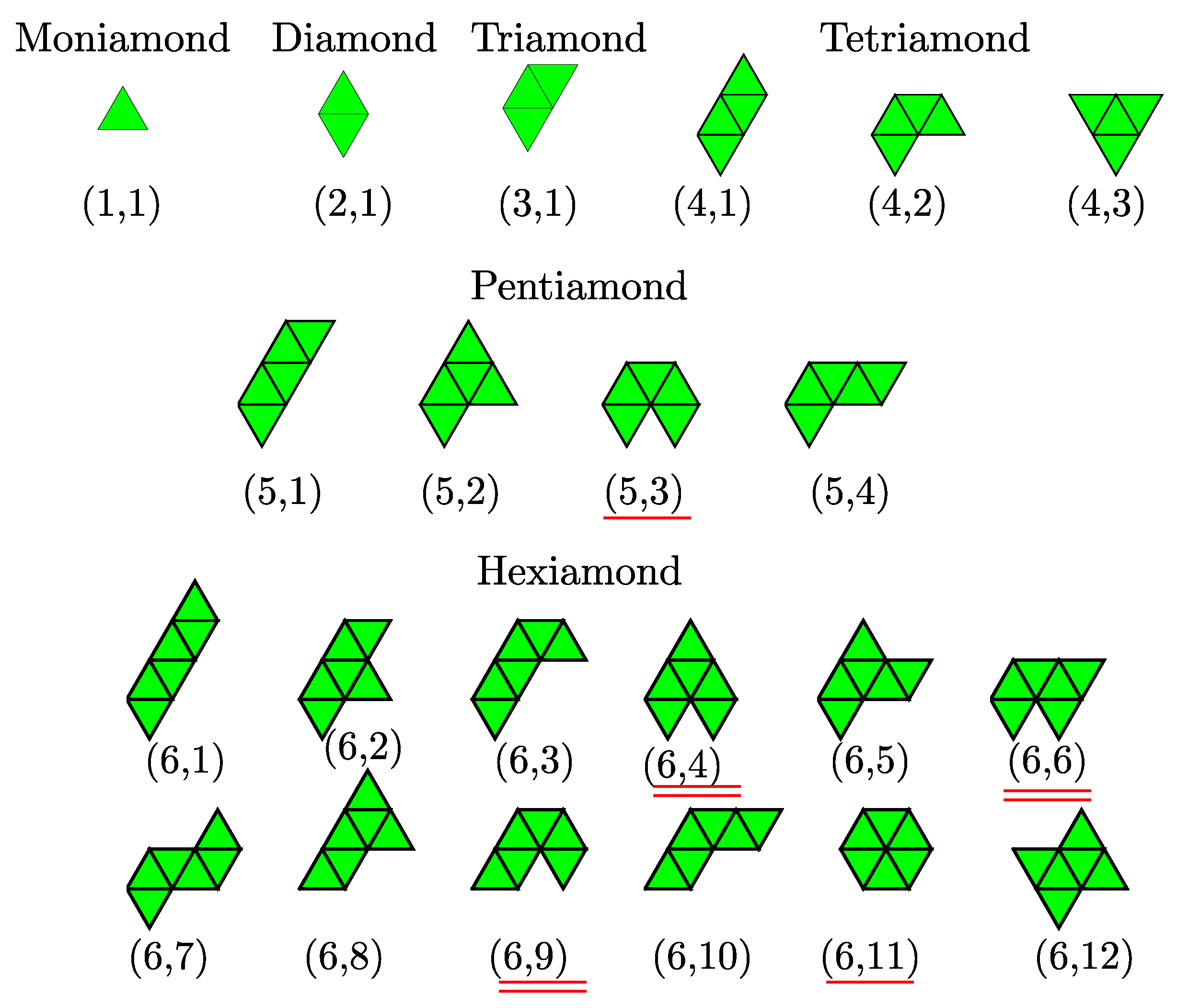 Nanomaterials 10 00156 g003