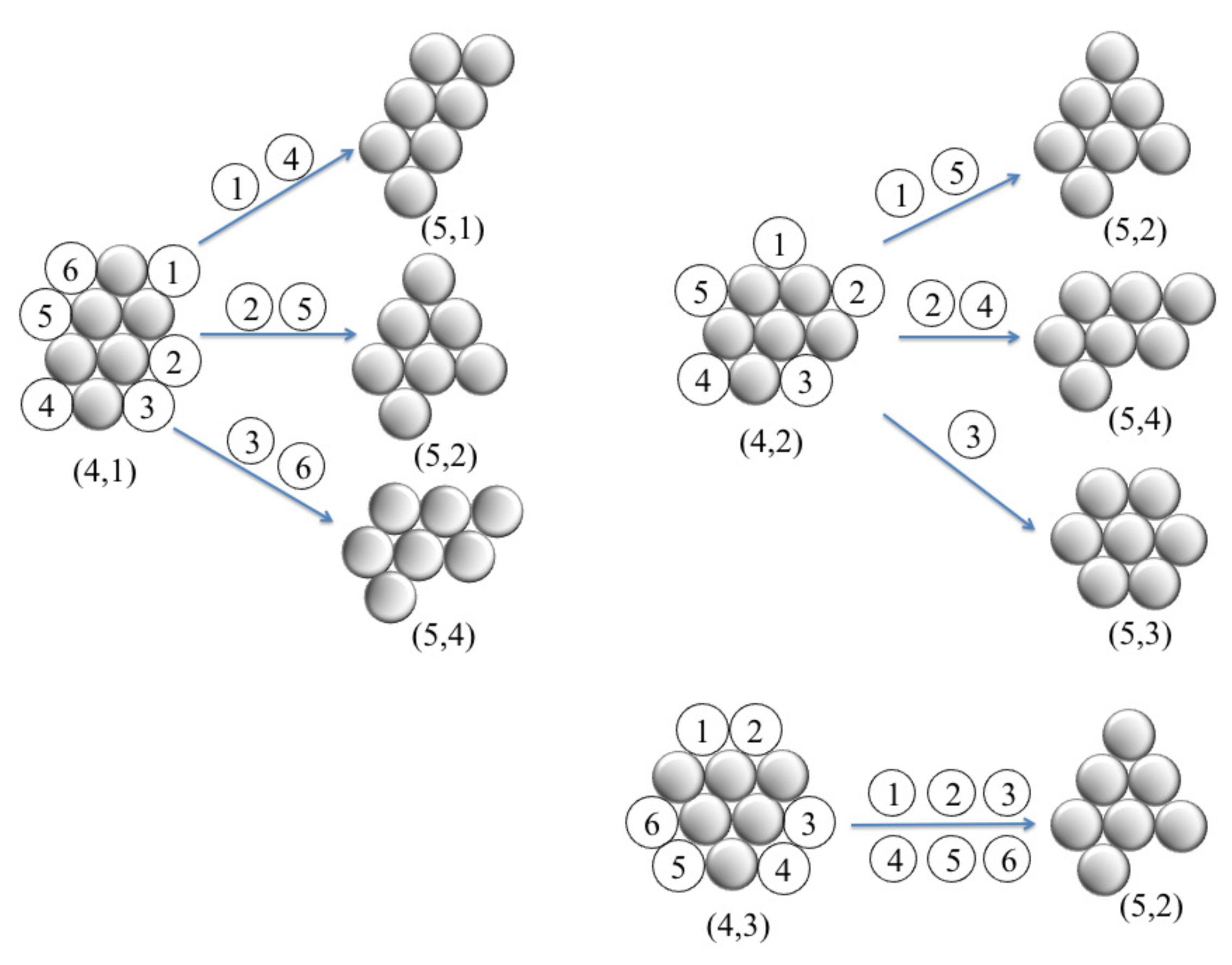 Nanomaterials 10 00156 g006
