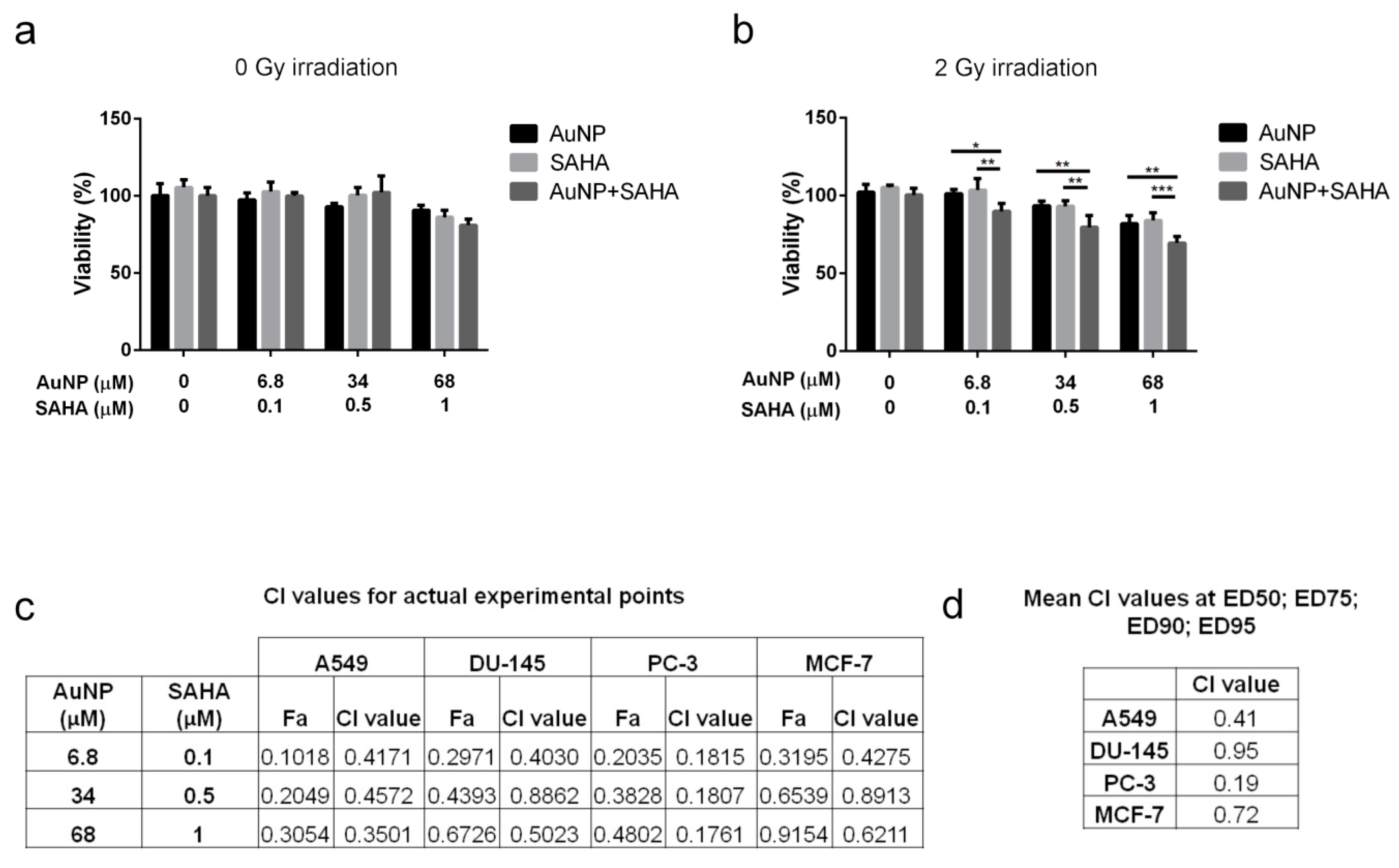 Nanomaterials 10 00158 g004 Nanomaterials 10 00158 g004