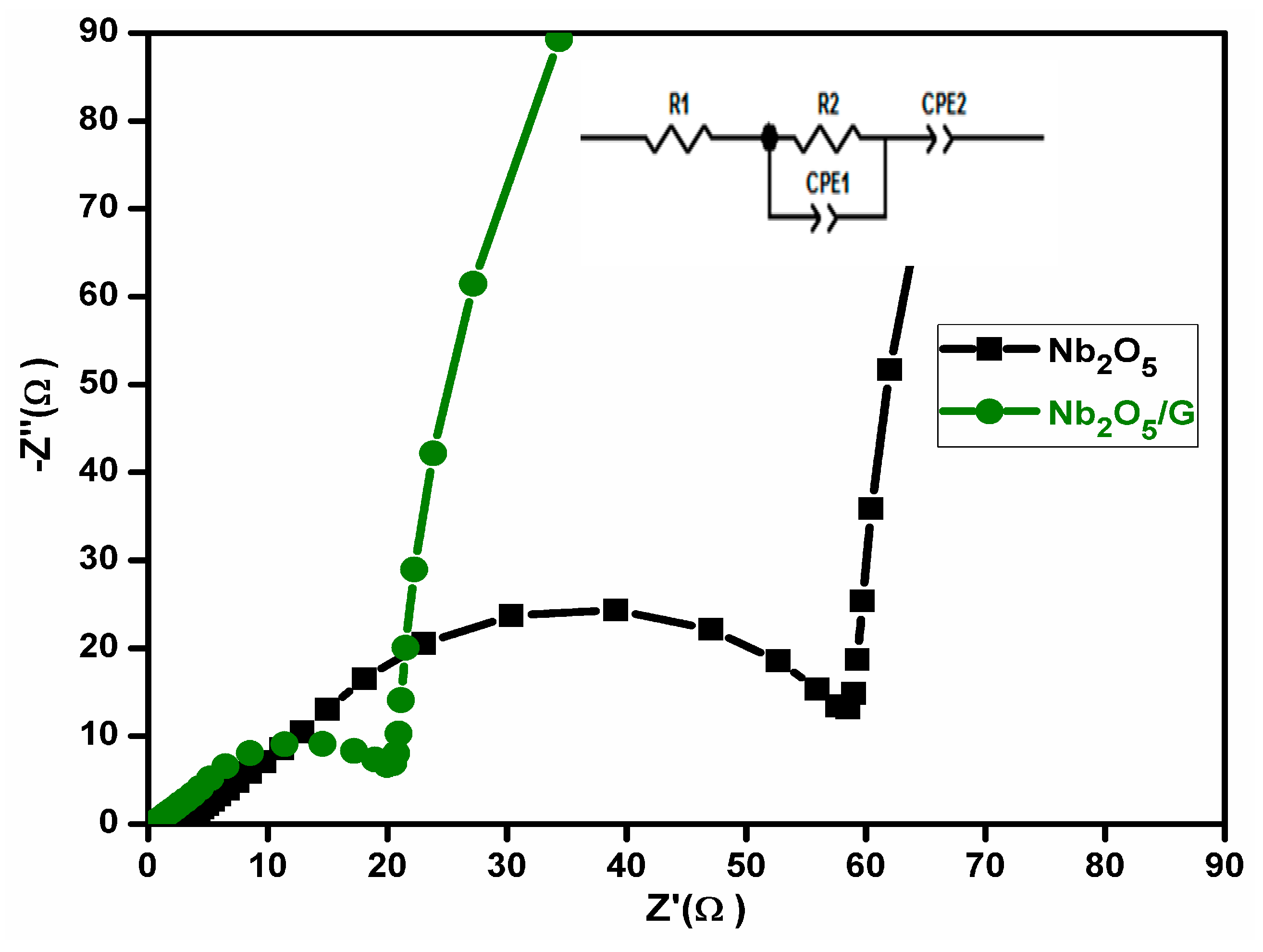 Nanomaterials 10 00160 g013