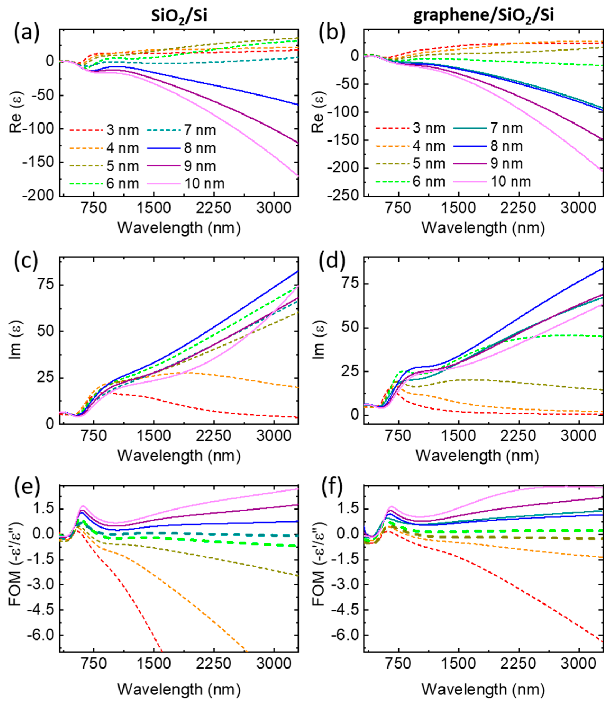 Nanomaterials 10 00164 g004
