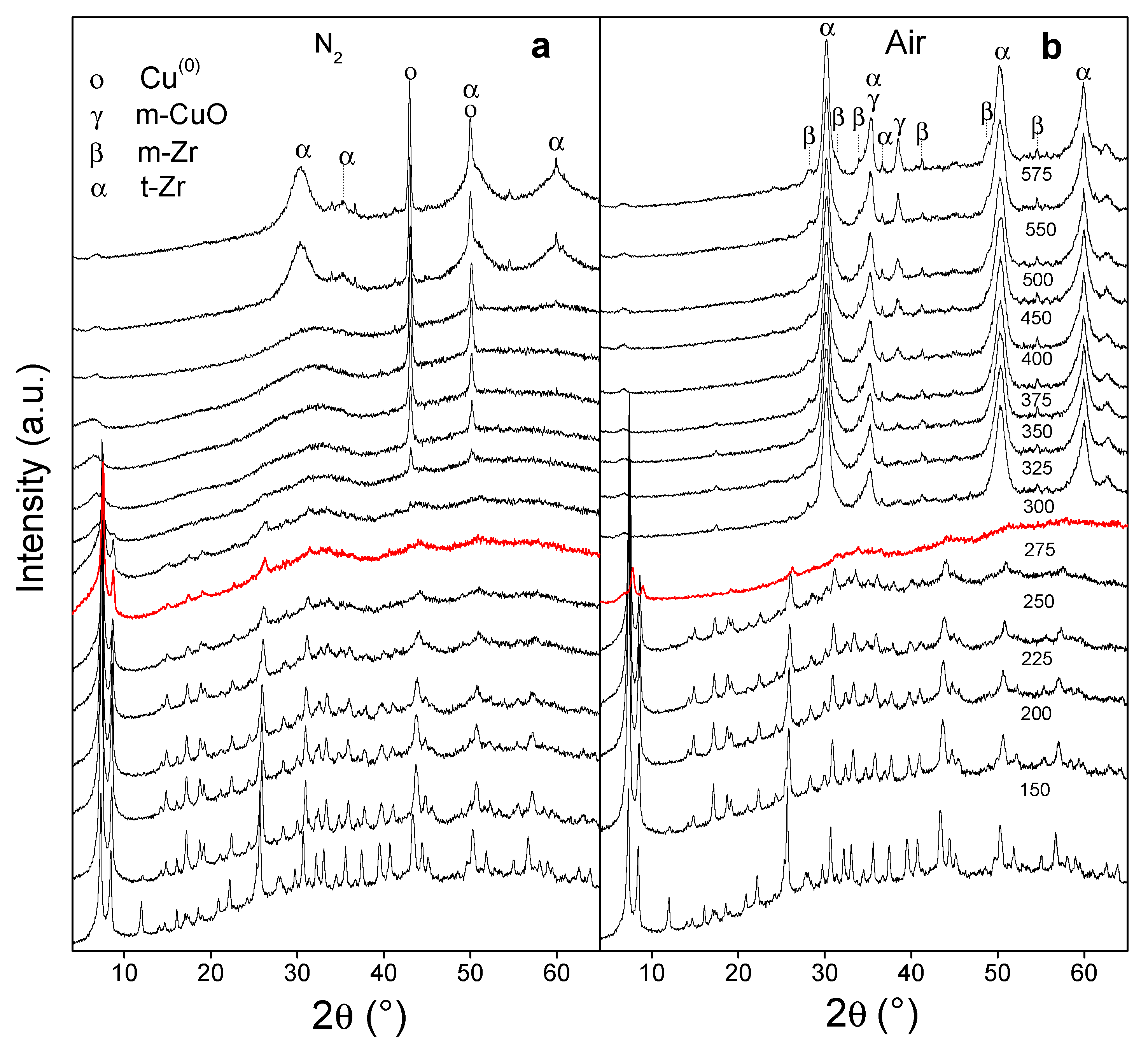 Nanomaterials 10 00165 g004 Nanomaterials 10 00165 g004
