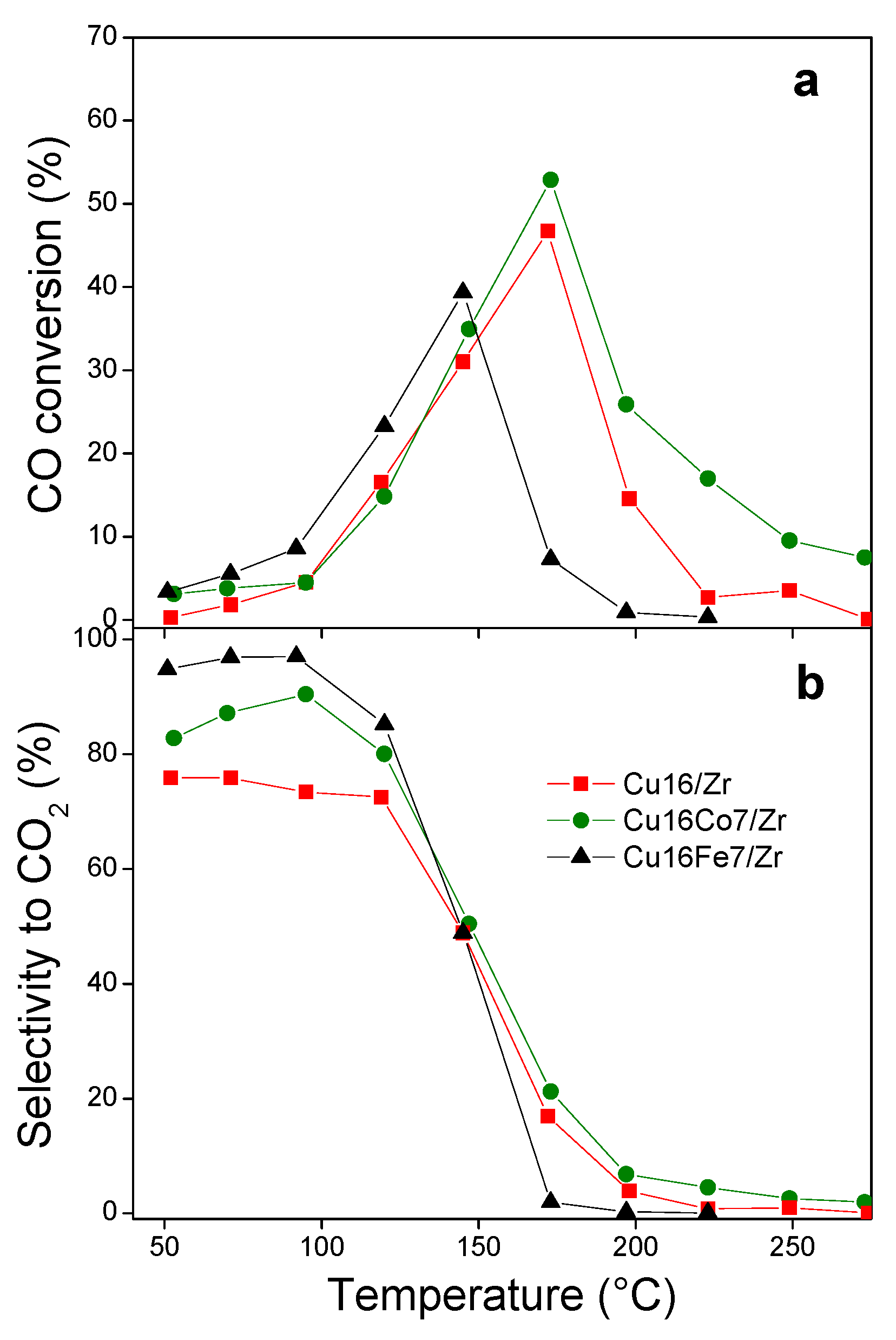 Nanomaterials 10 00165 g009 Nanomaterials 10 00165 g009