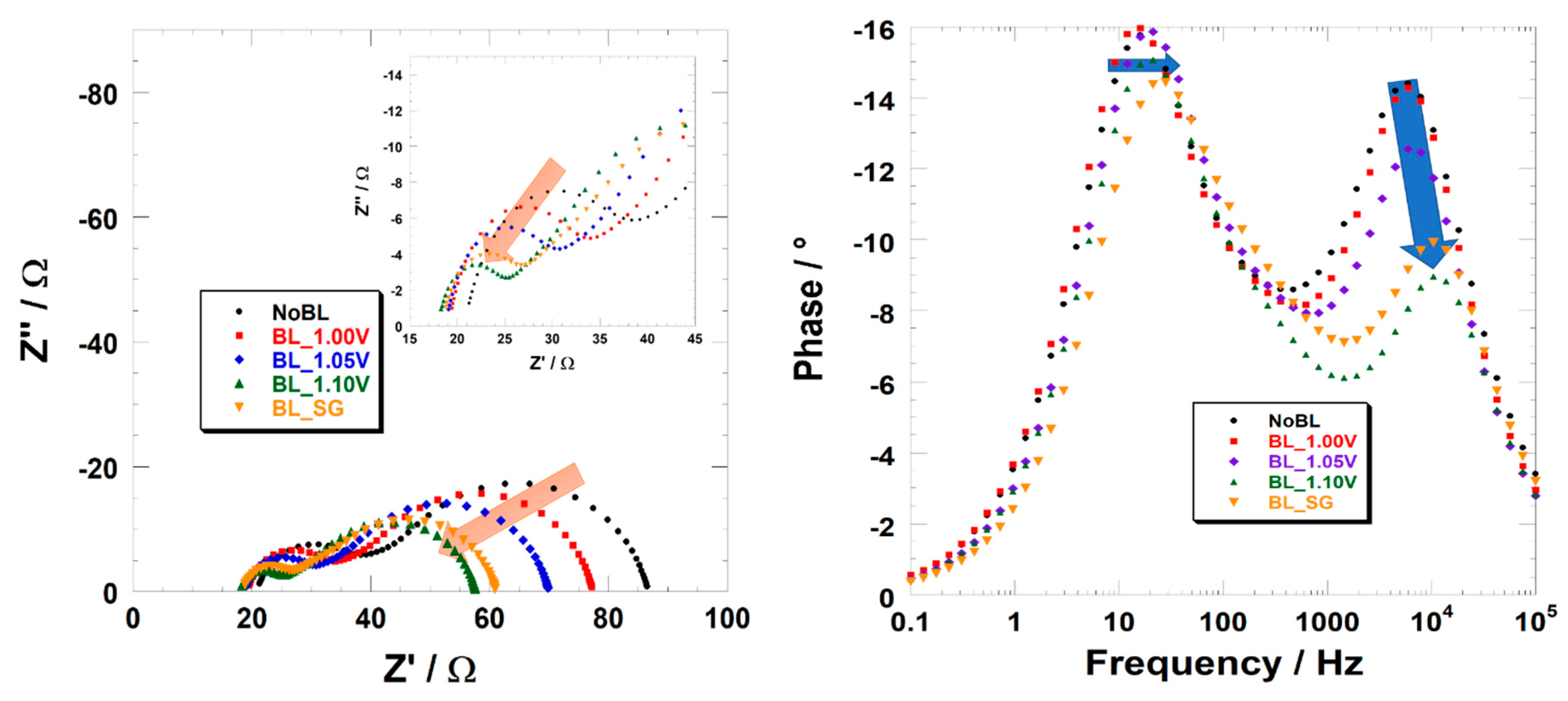 Nanomaterials 10 00167 g004