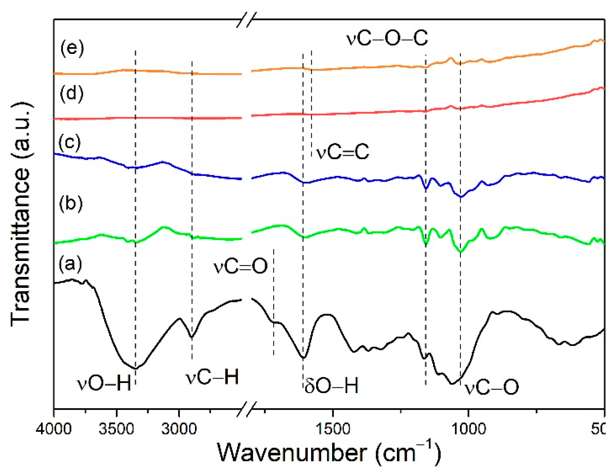 Nanomaterials 10 00169 g004 Nanomaterials 10 00169 g004