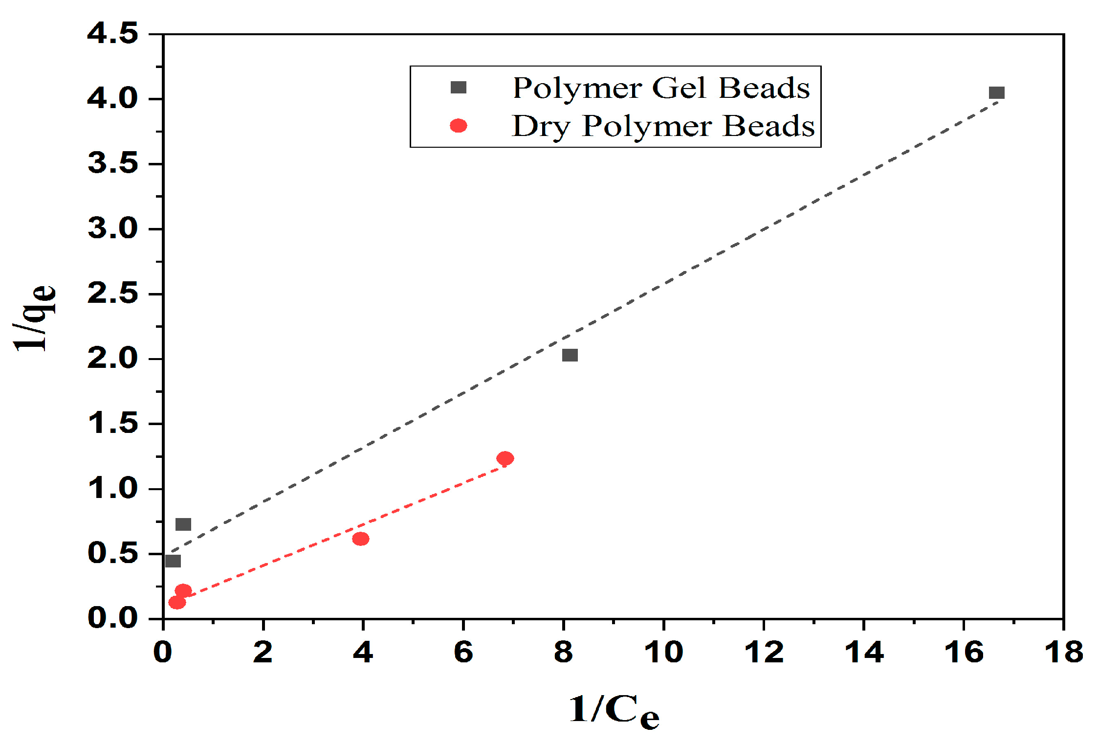 Nanomaterials 10 00170 g009