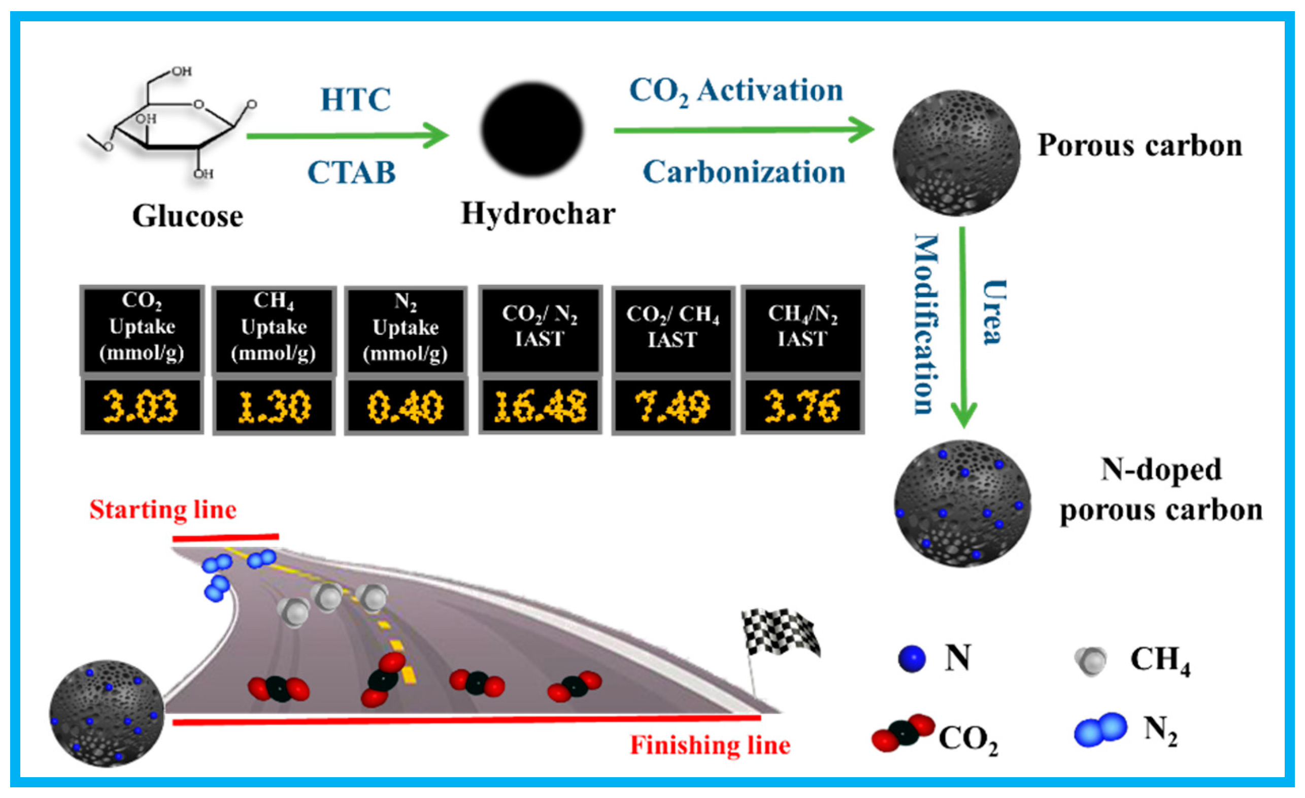 Nanomaterials 10 00174 g001 Nanomaterials 10 00174 g001