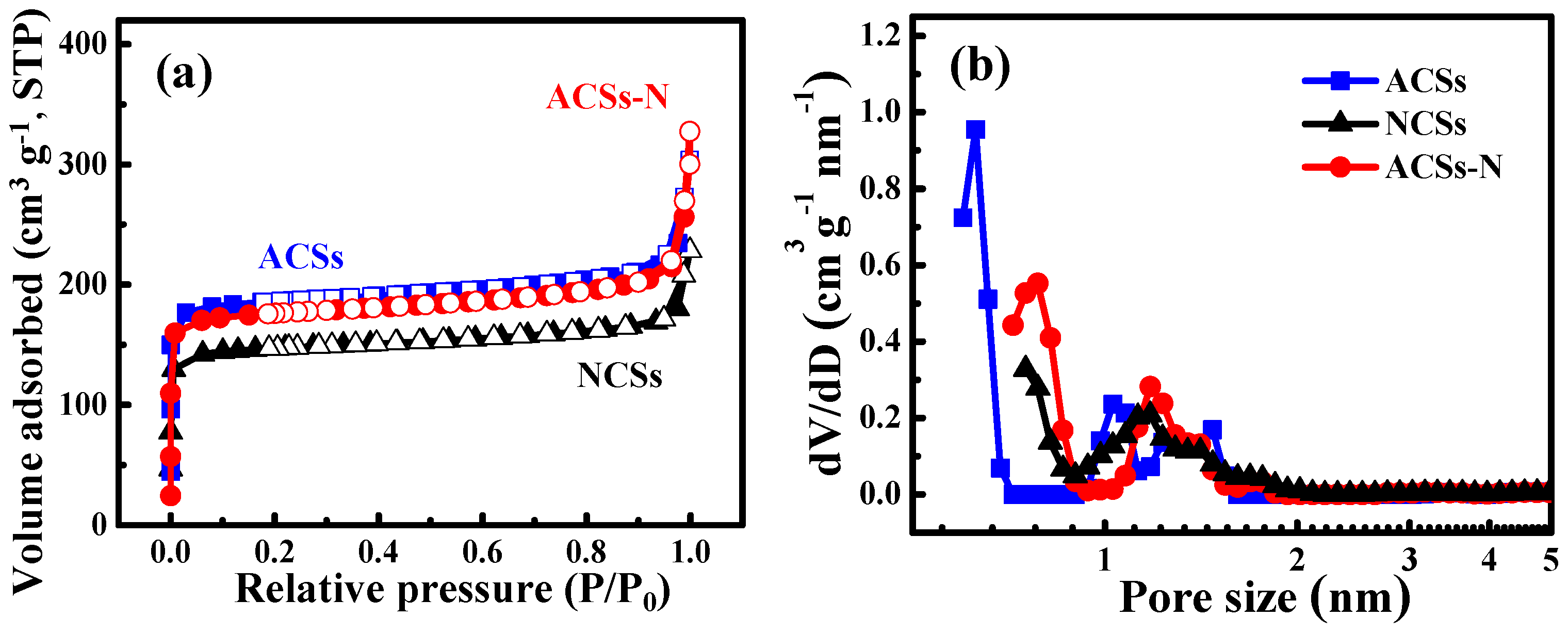 Nanomaterials 10 00174 g004 Nanomaterials 10 00174 g004