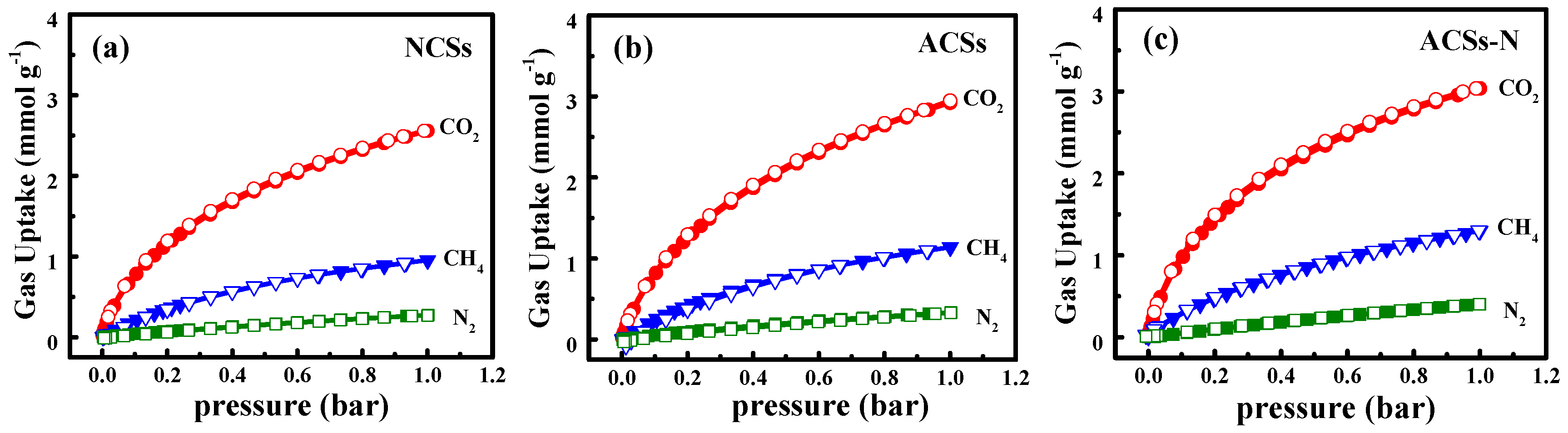 Nanomaterials 10 00174 g006 Nanomaterials 10 00174 g006