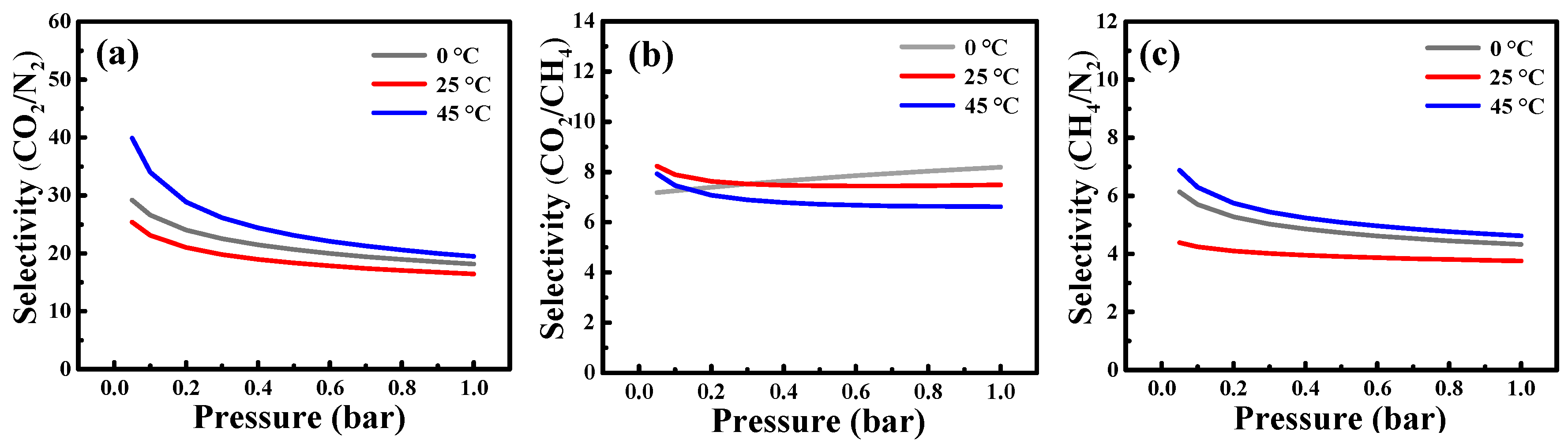 Nanomaterials 10 00174 g008 Nanomaterials 10 00174 g008