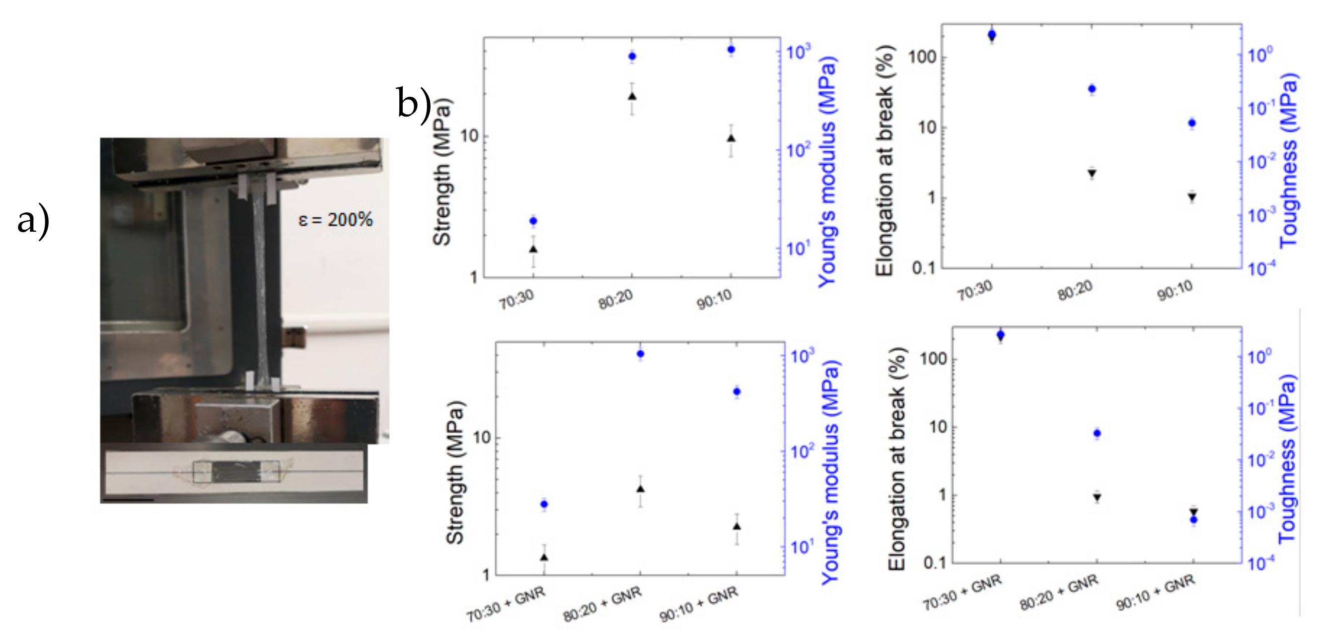 Nanomaterials 10 00179 g002 Nanomaterials 10 00179 g002