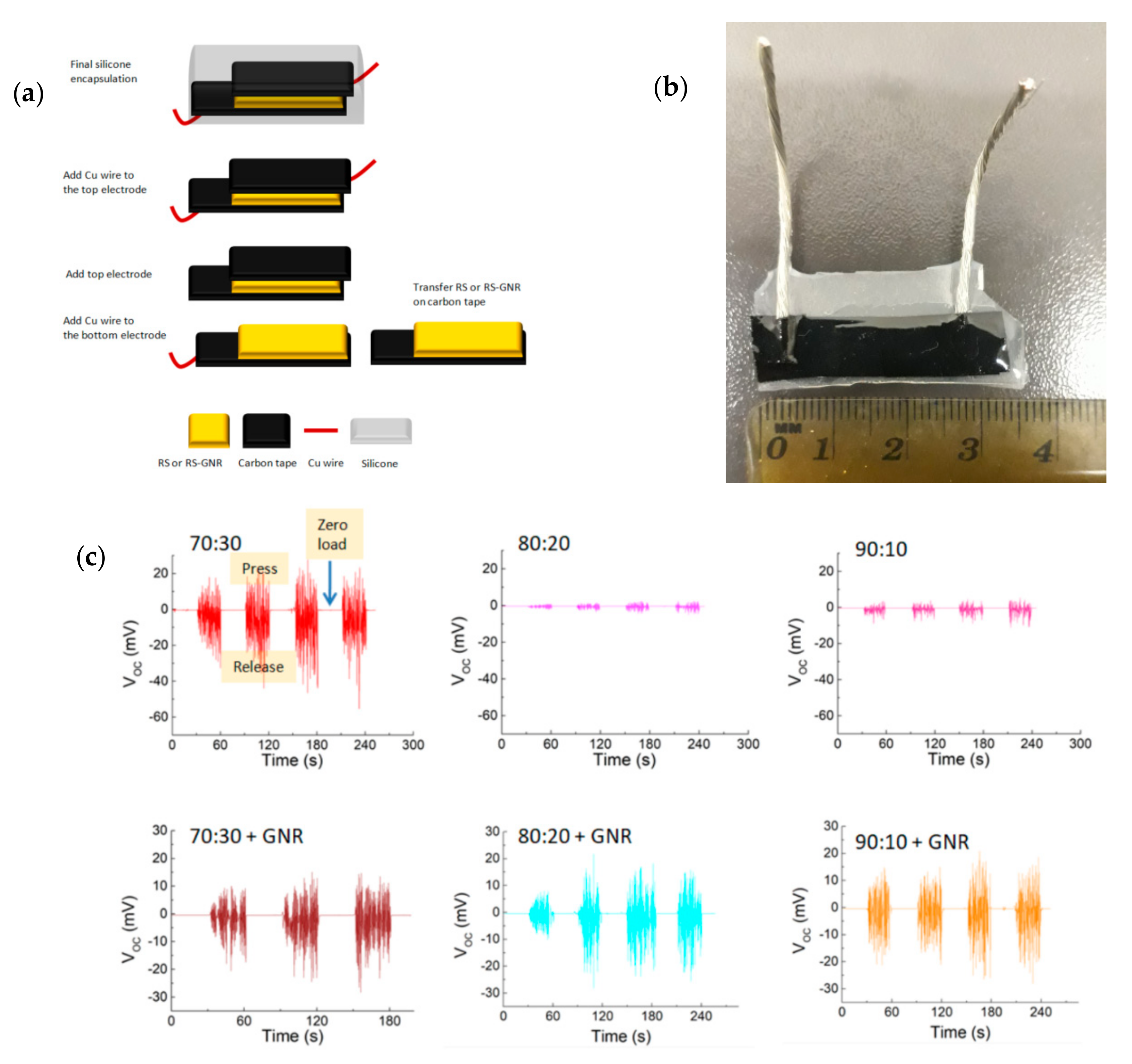 Nanomaterials 10 00179 g005 Nanomaterials 10 00179 g005