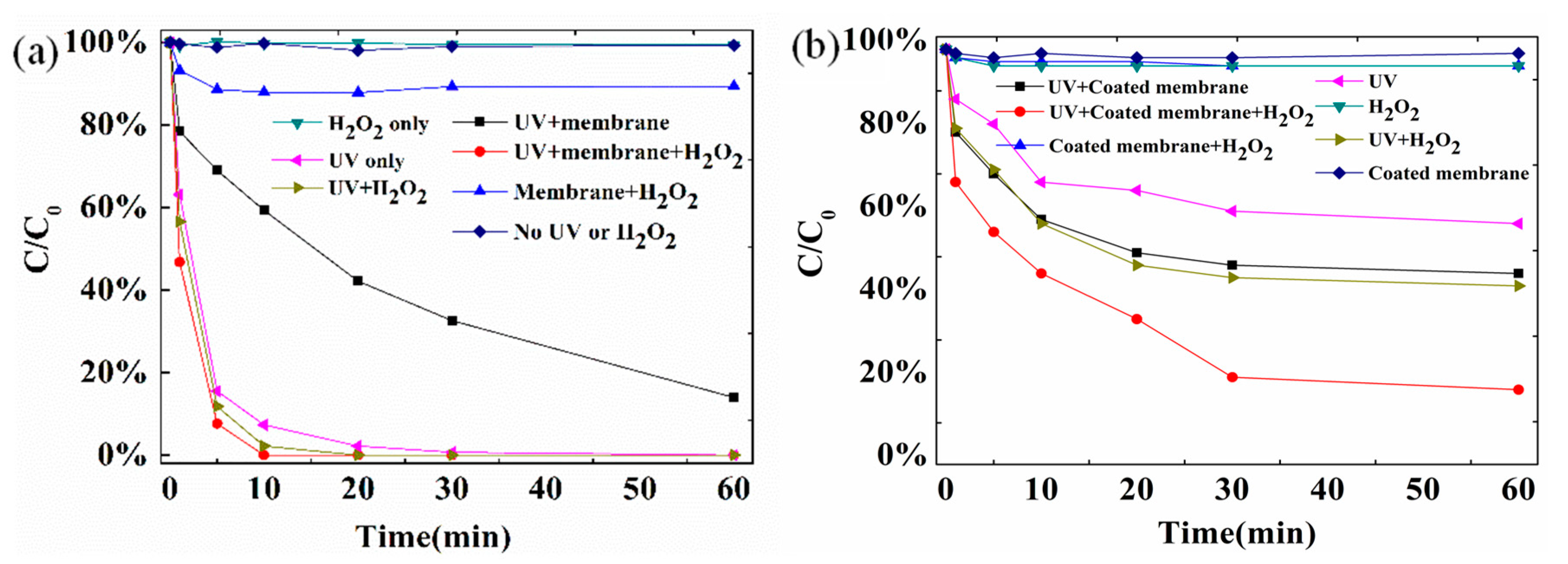 Nanomaterials 10 00180 g002 Nanomaterials 10 00180 g002