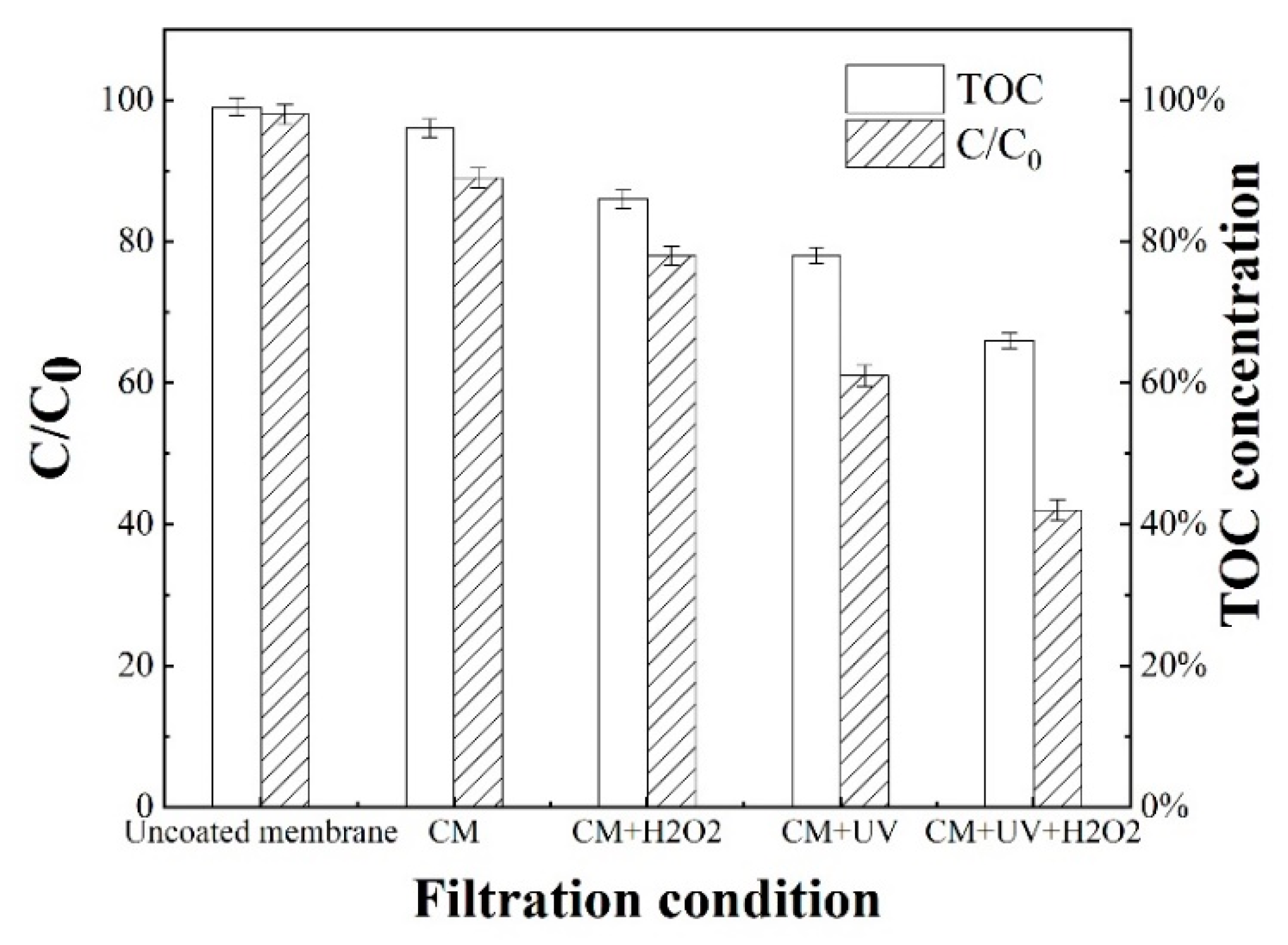 Nanomaterials 10 00180 g003 Nanomaterials 10 00180 g003