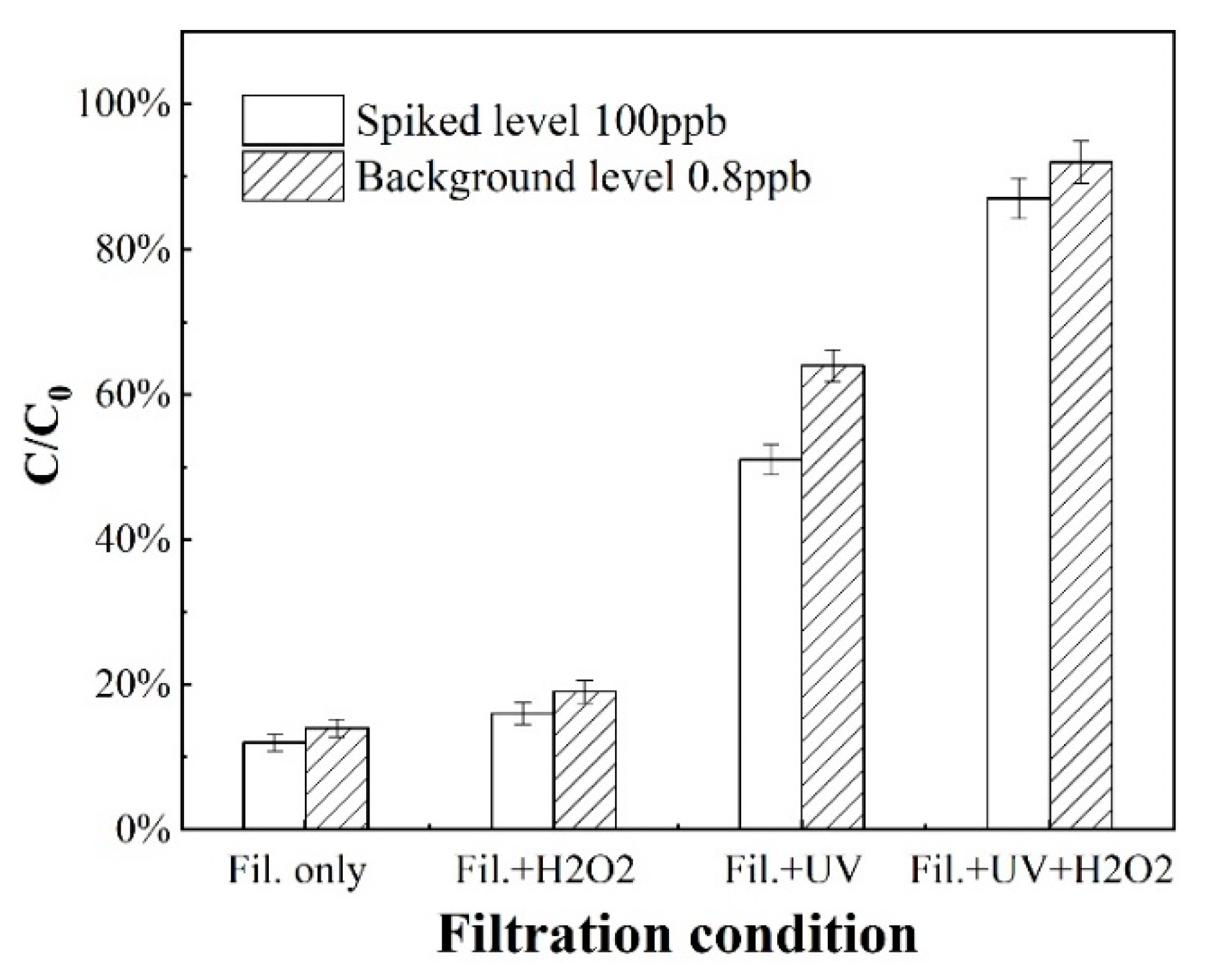 Nanomaterials 10 00180 g004 Nanomaterials 10 00180 g004