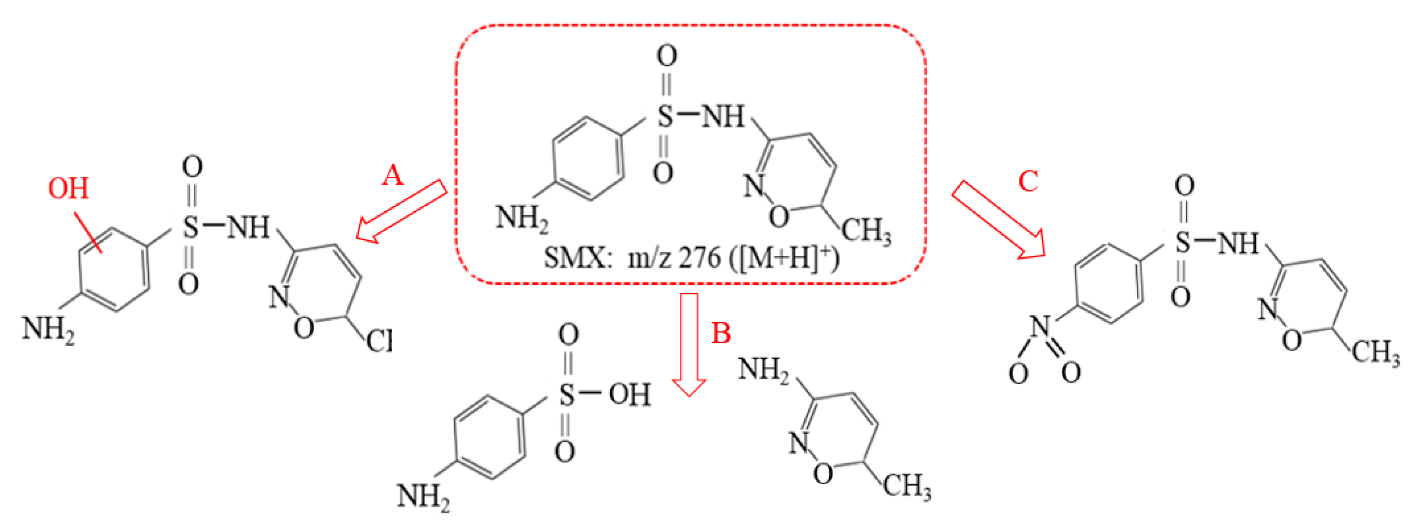 Nanomaterials 10 00180 g006 Nanomaterials 10 00180 g006