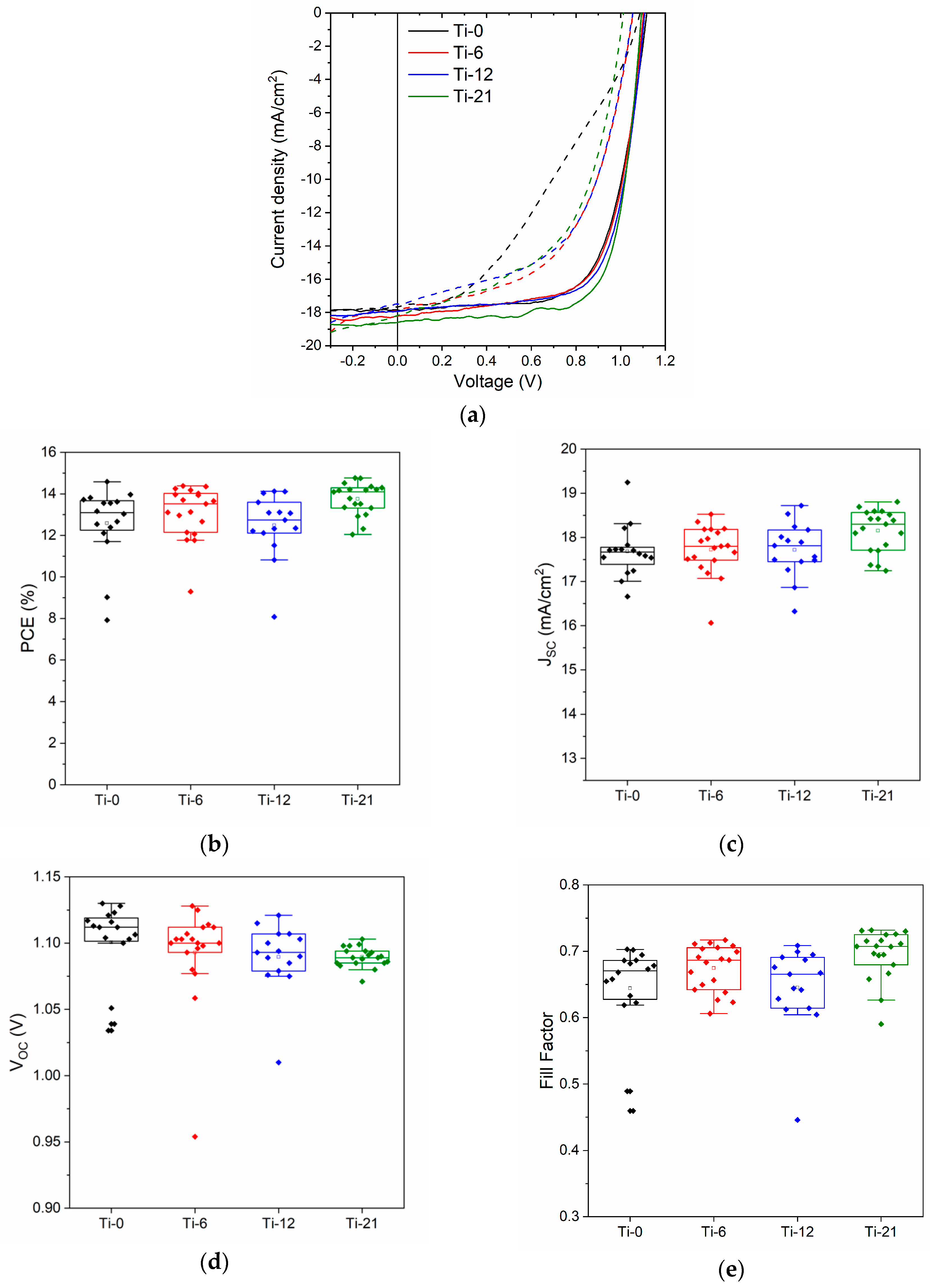Nanomaterials 10 00181 g004 Nanomaterials 10 00181 g004