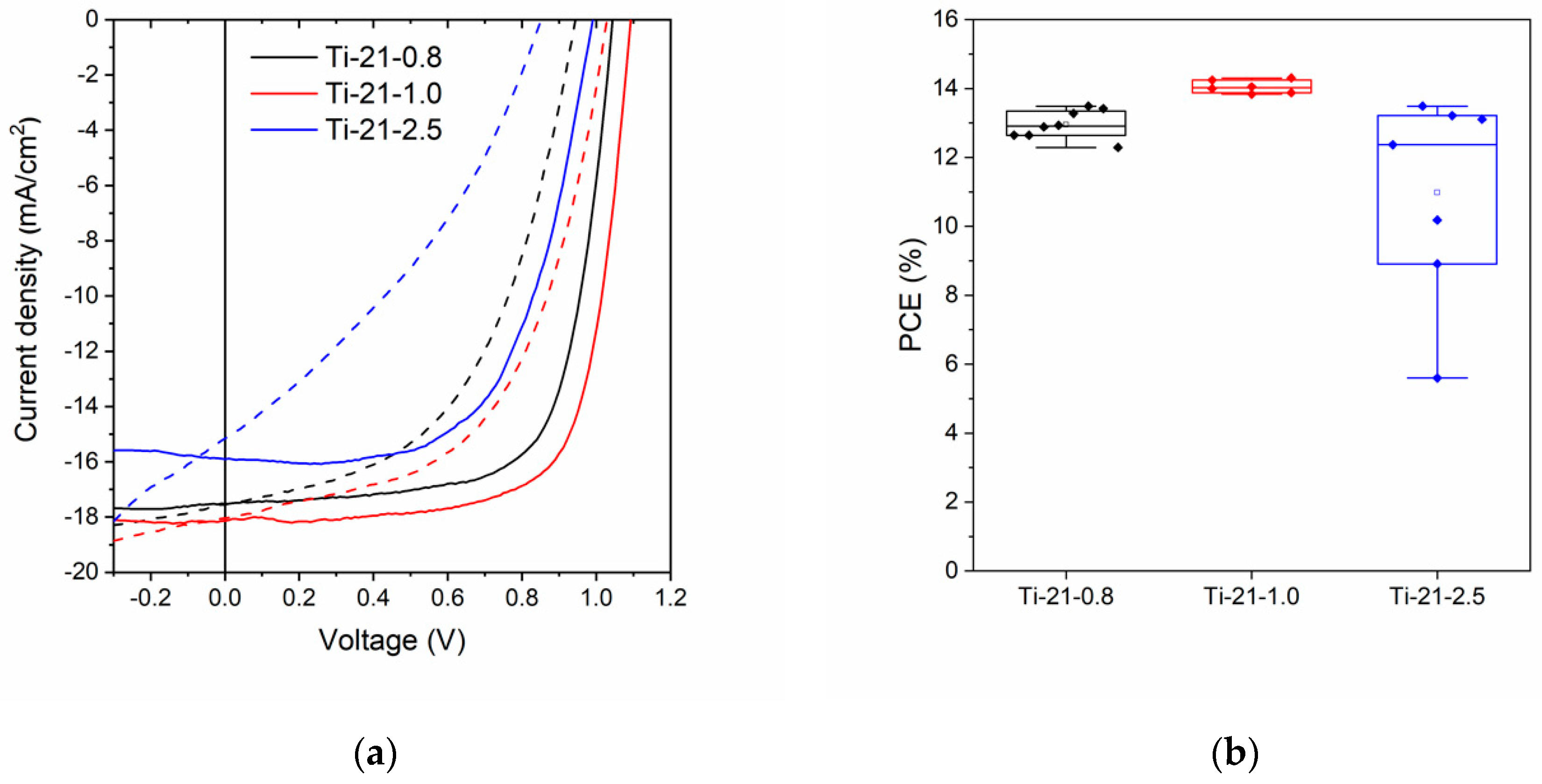 Nanomaterials 10 00181 g005 Nanomaterials 10 00181 g005