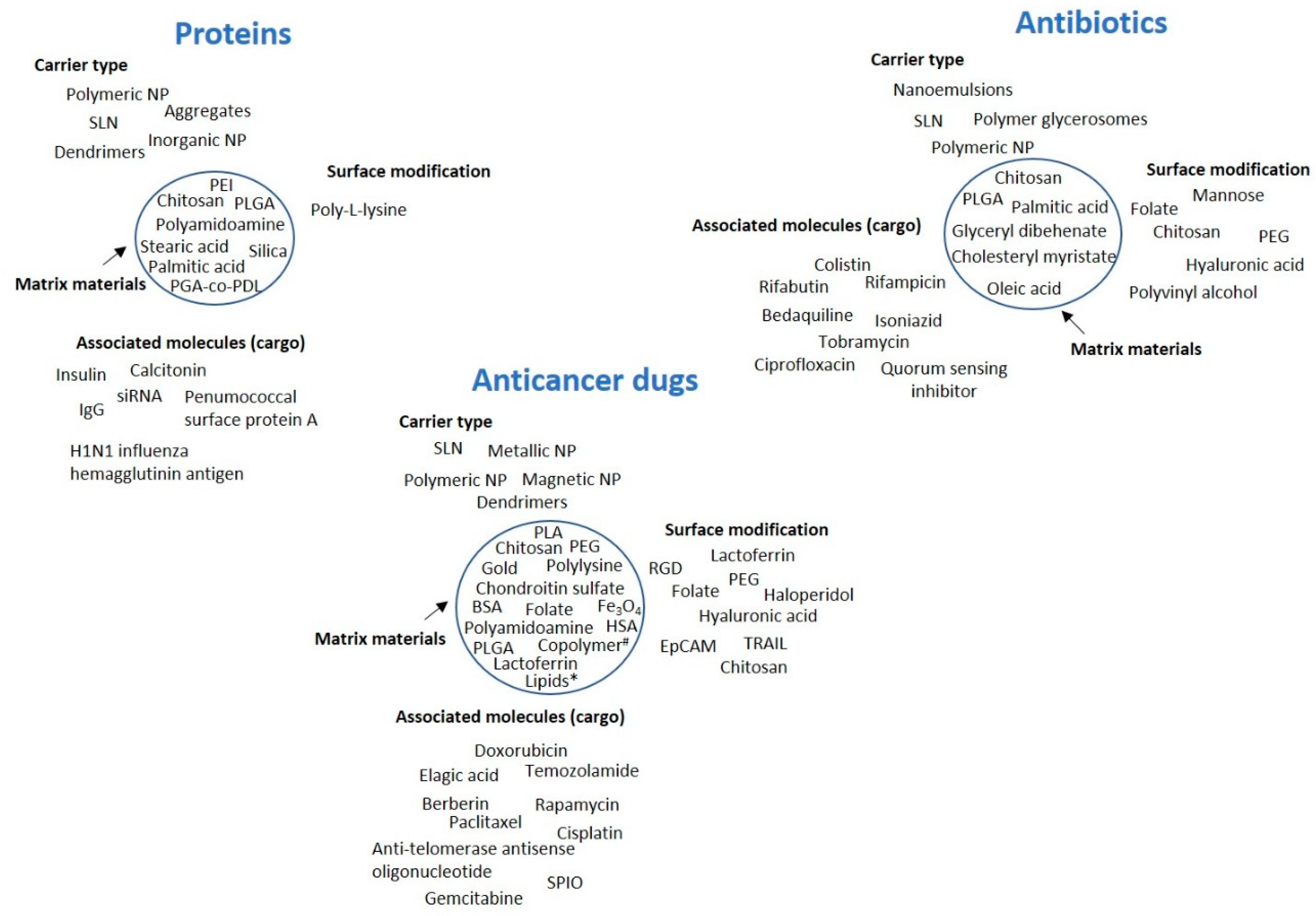 Nanomaterials 10 00183 g002 Nanomaterials 10 00183 g002