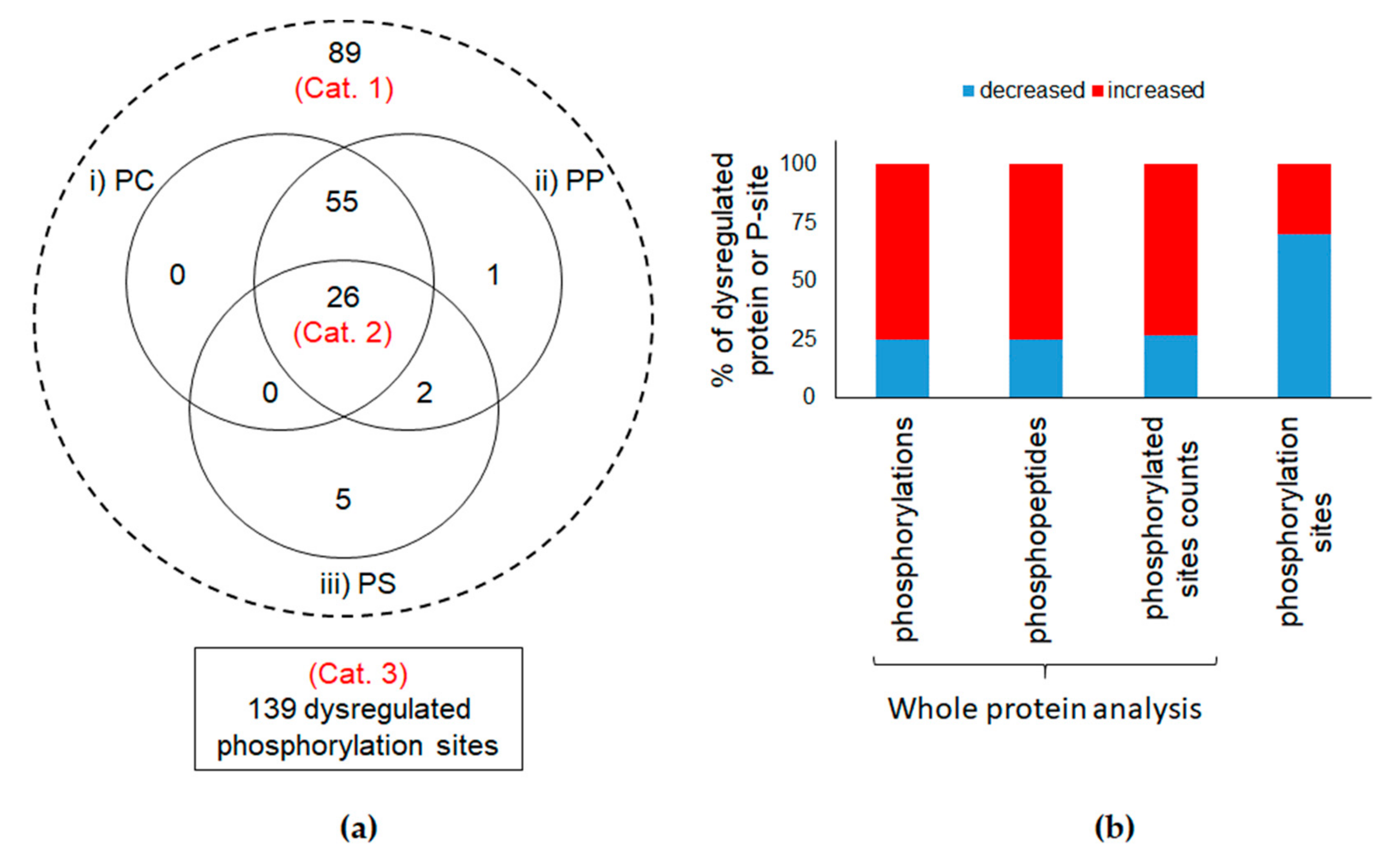 Nanomaterials 10 00185 g002 Nanomaterials 10 00185 g002