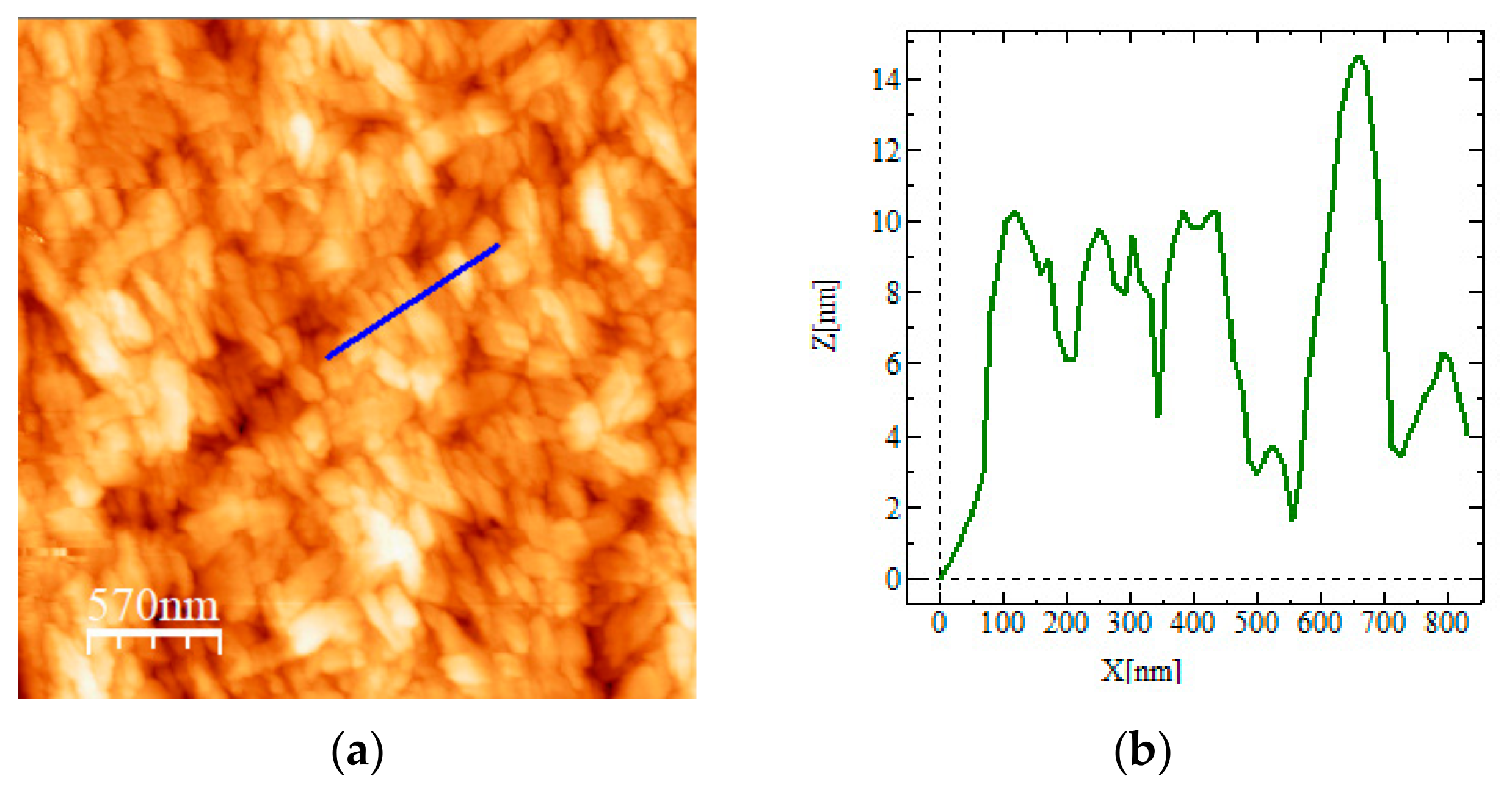 Nanomaterials 10 00187 g006
