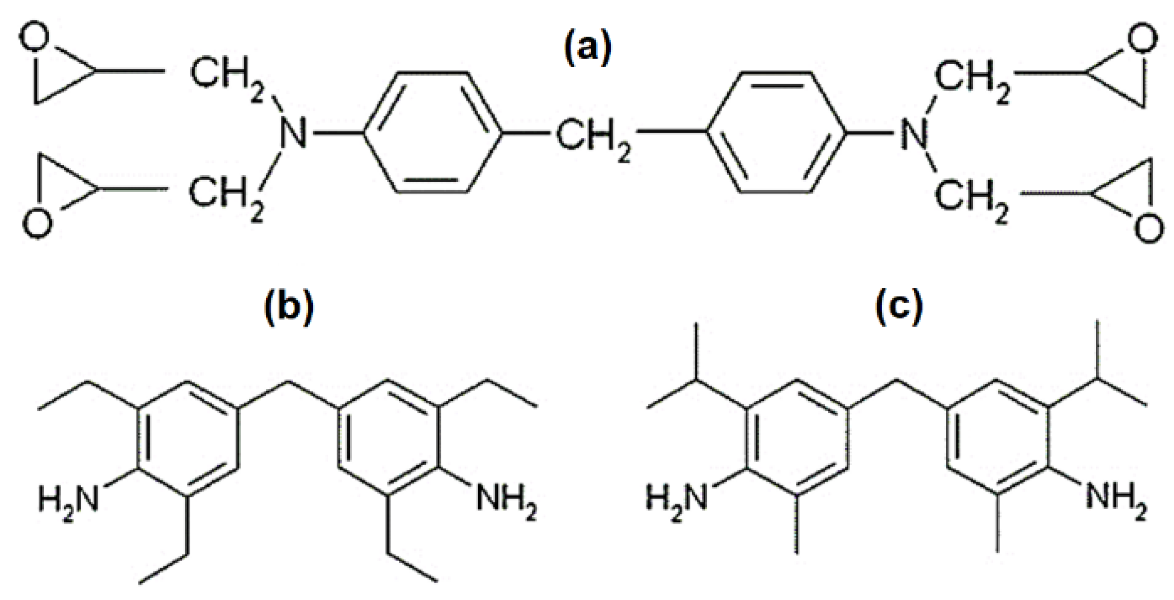 Nanomaterials 10 00188 g001 Nanomaterials 10 00188 g001