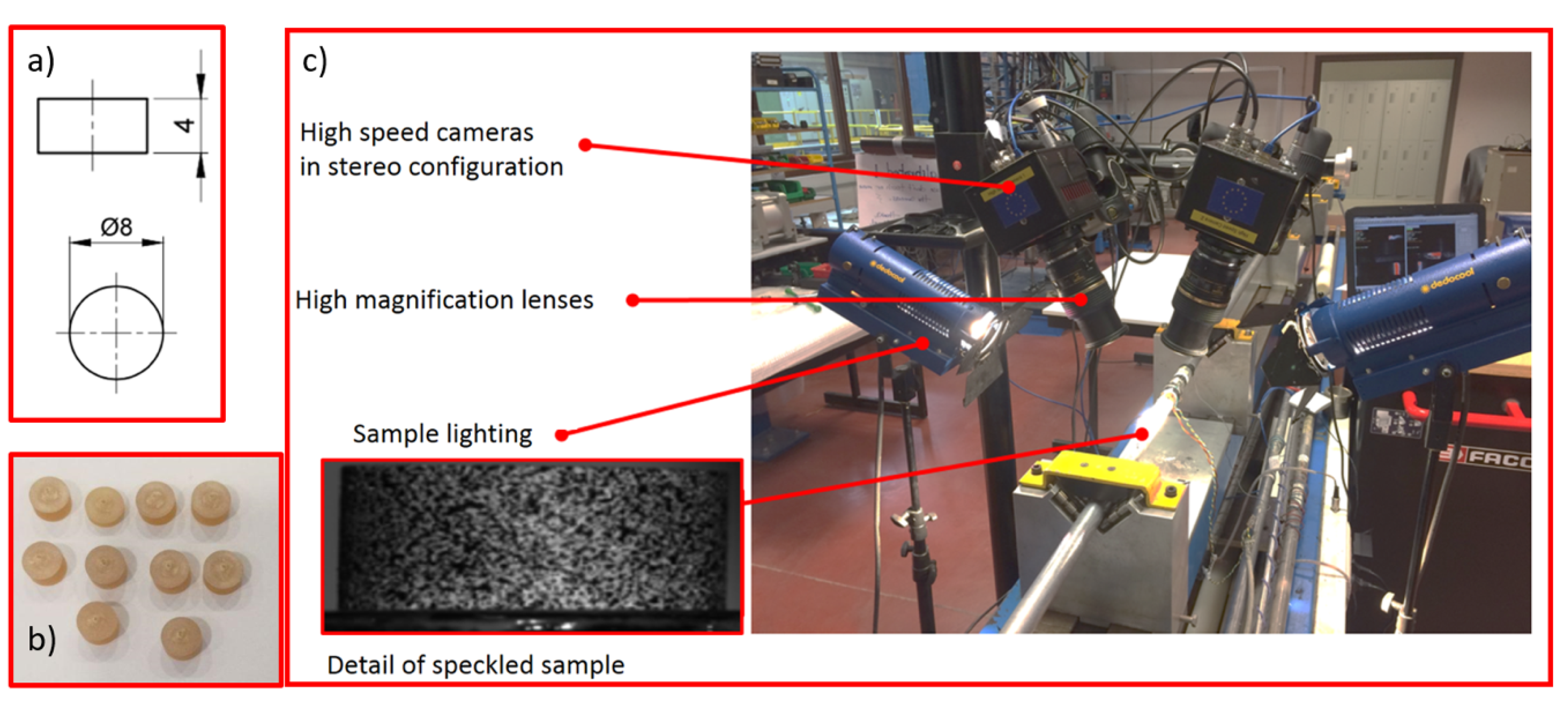 Nanomaterials 10 00188 g003 Nanomaterials 10 00188 g003