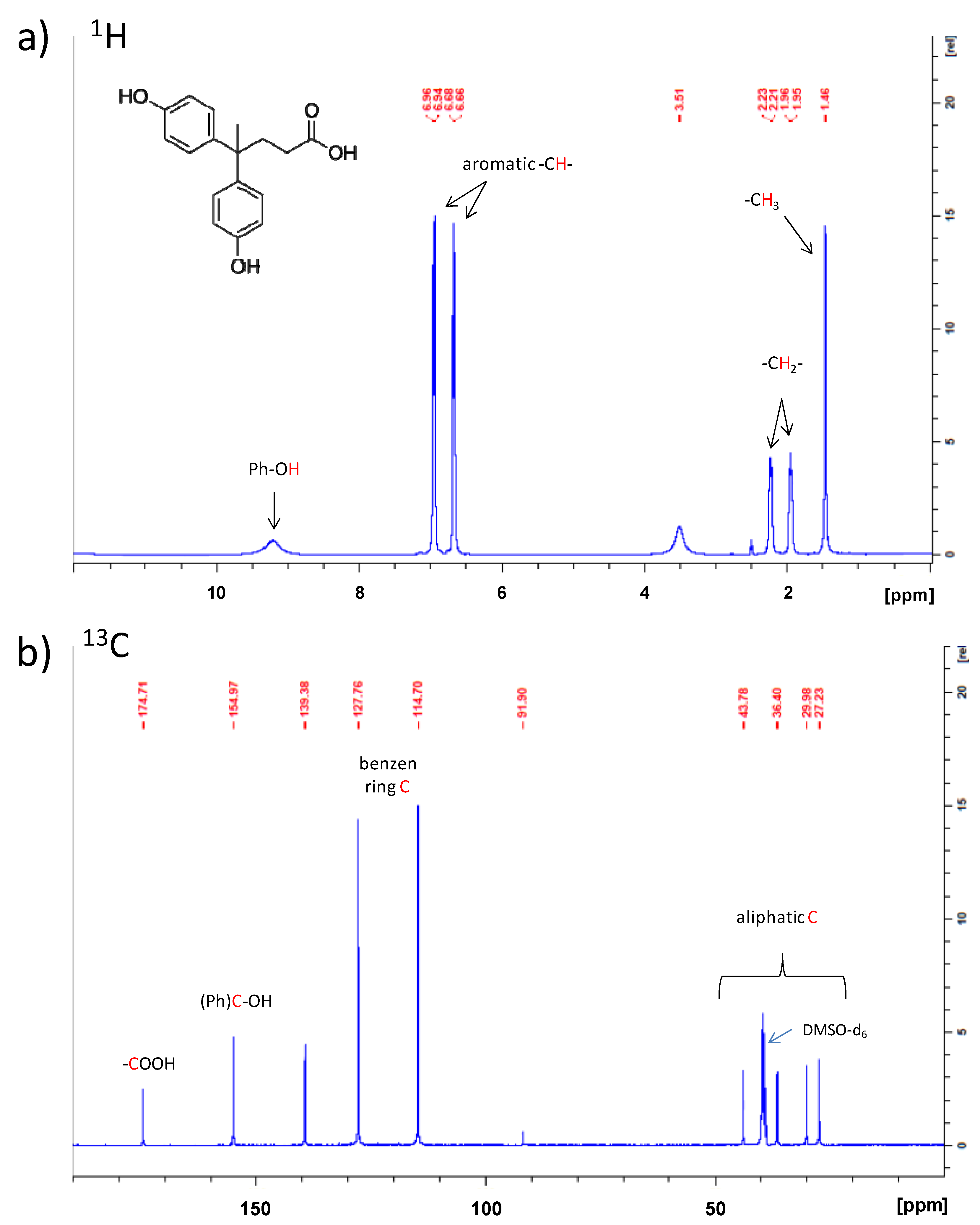Nanomaterials 10 00188 g005 Nanomaterials 10 00188 g005