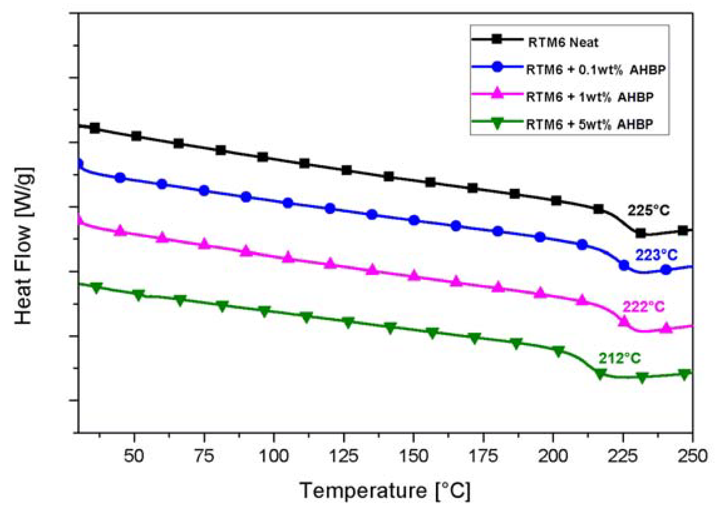 Nanomaterials 10 00188 g011 Nanomaterials 10 00188 g011