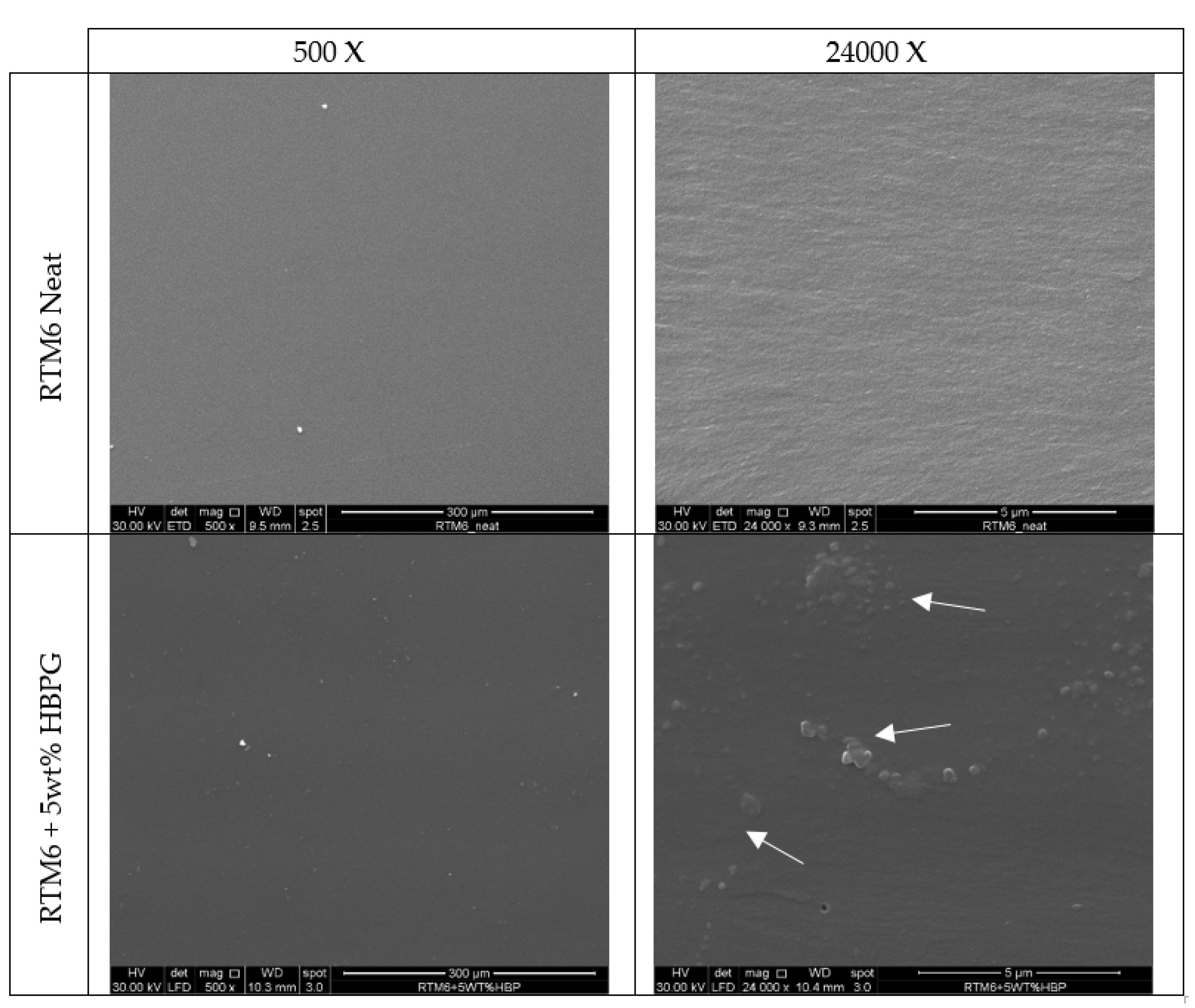 Nanomaterials 10 00188 g015 Nanomaterials 10 00188 g015