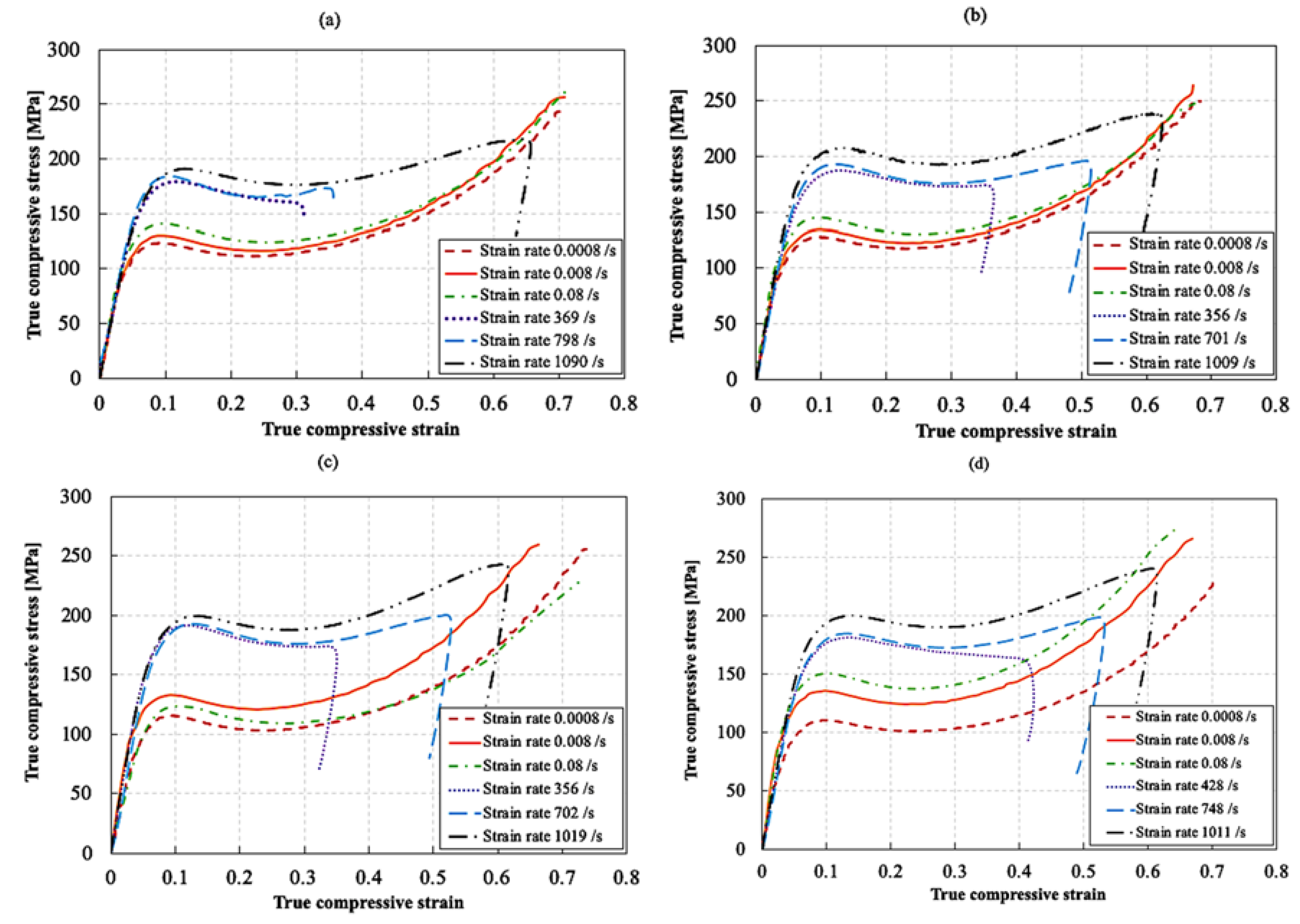 Nanomaterials 10 00188 g016 Nanomaterials 10 00188 g016