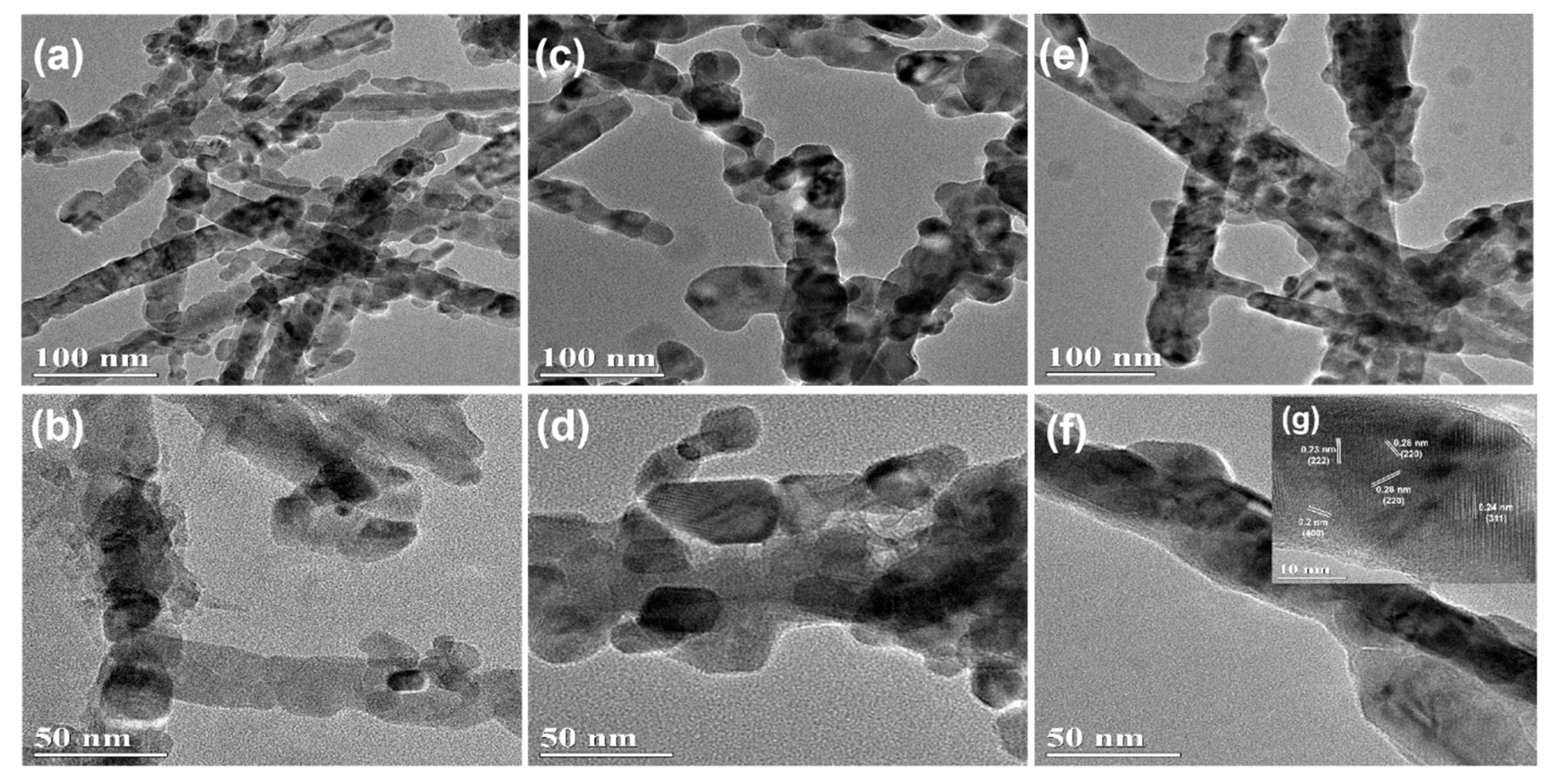 Nanomaterials 10 00191 g003 Nanomaterials 10 00191 g003