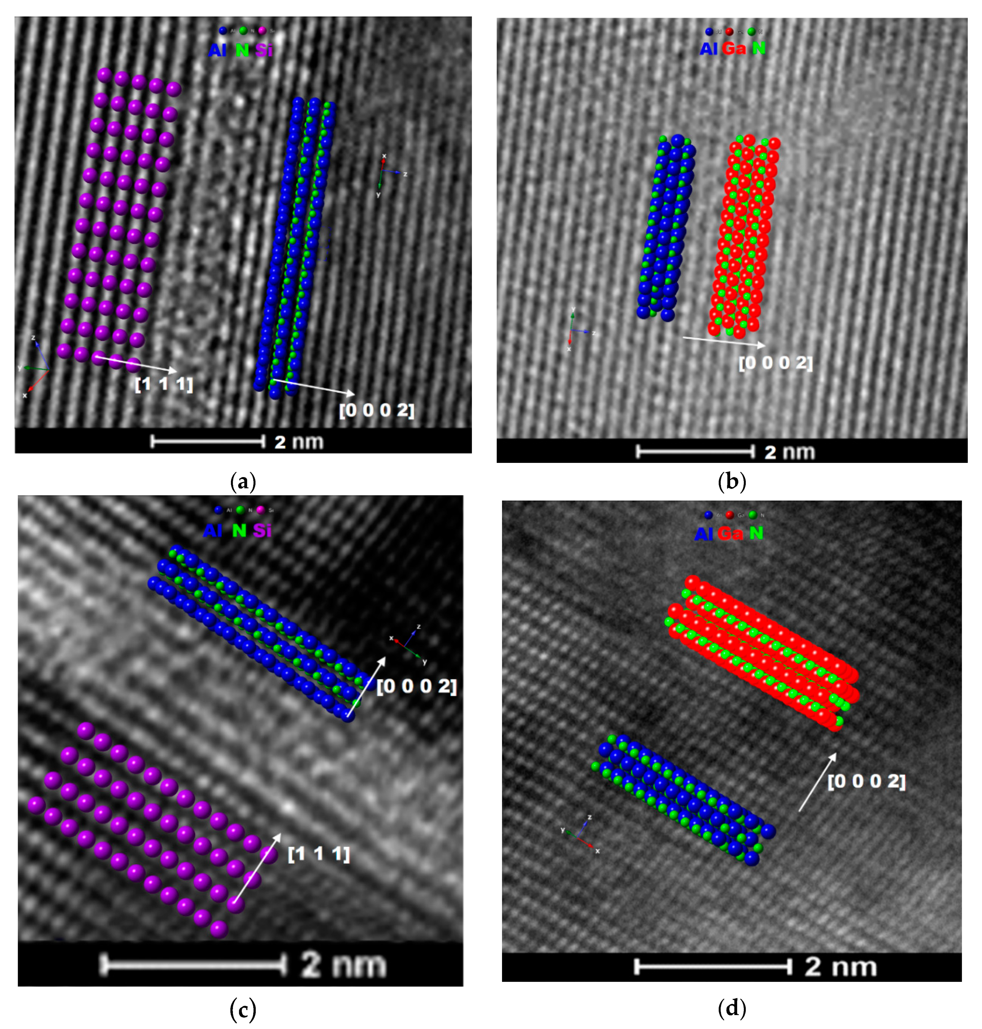 Nanomaterials 10 00197 g002 Nanomaterials 10 00197 g002