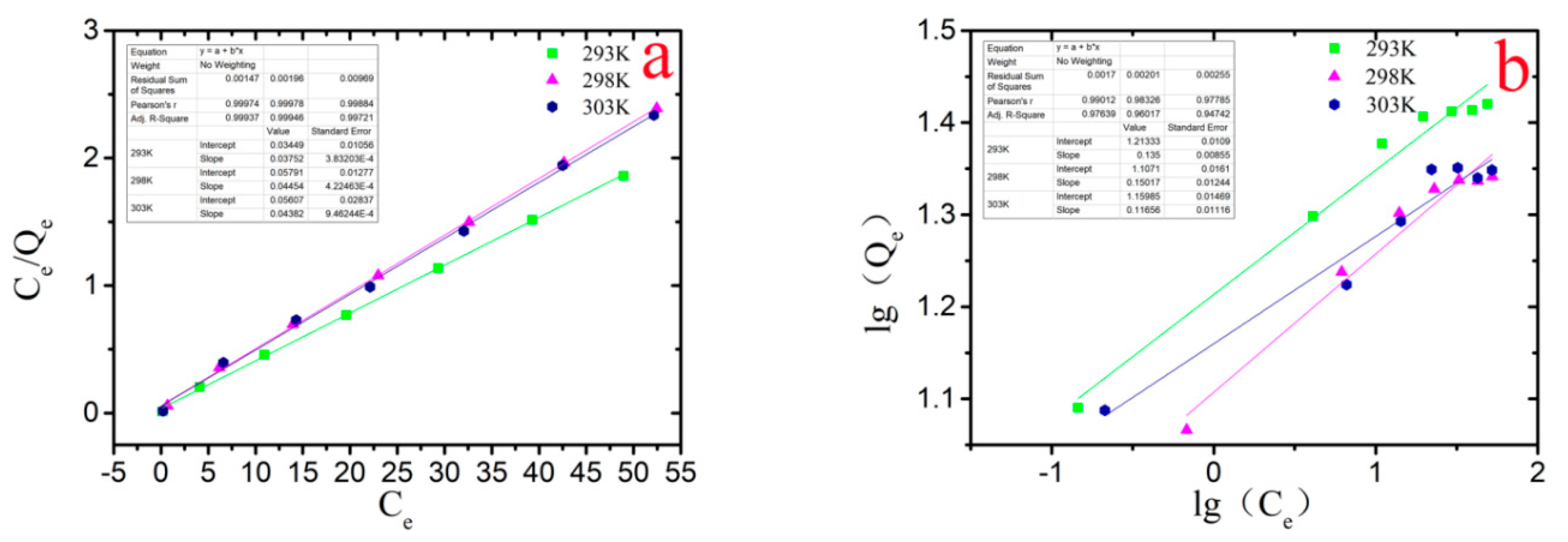 Nanomaterials 10 00198 g006 Nanomaterials 10 00198 g006
