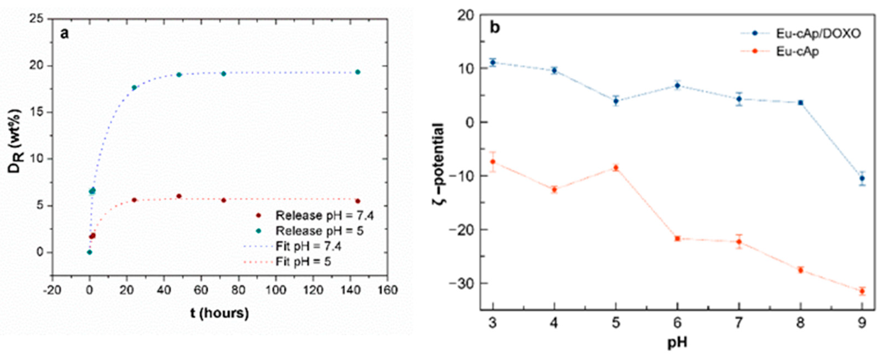 Nanomaterials 10 00199 g004 Nanomaterials 10 00199 g004