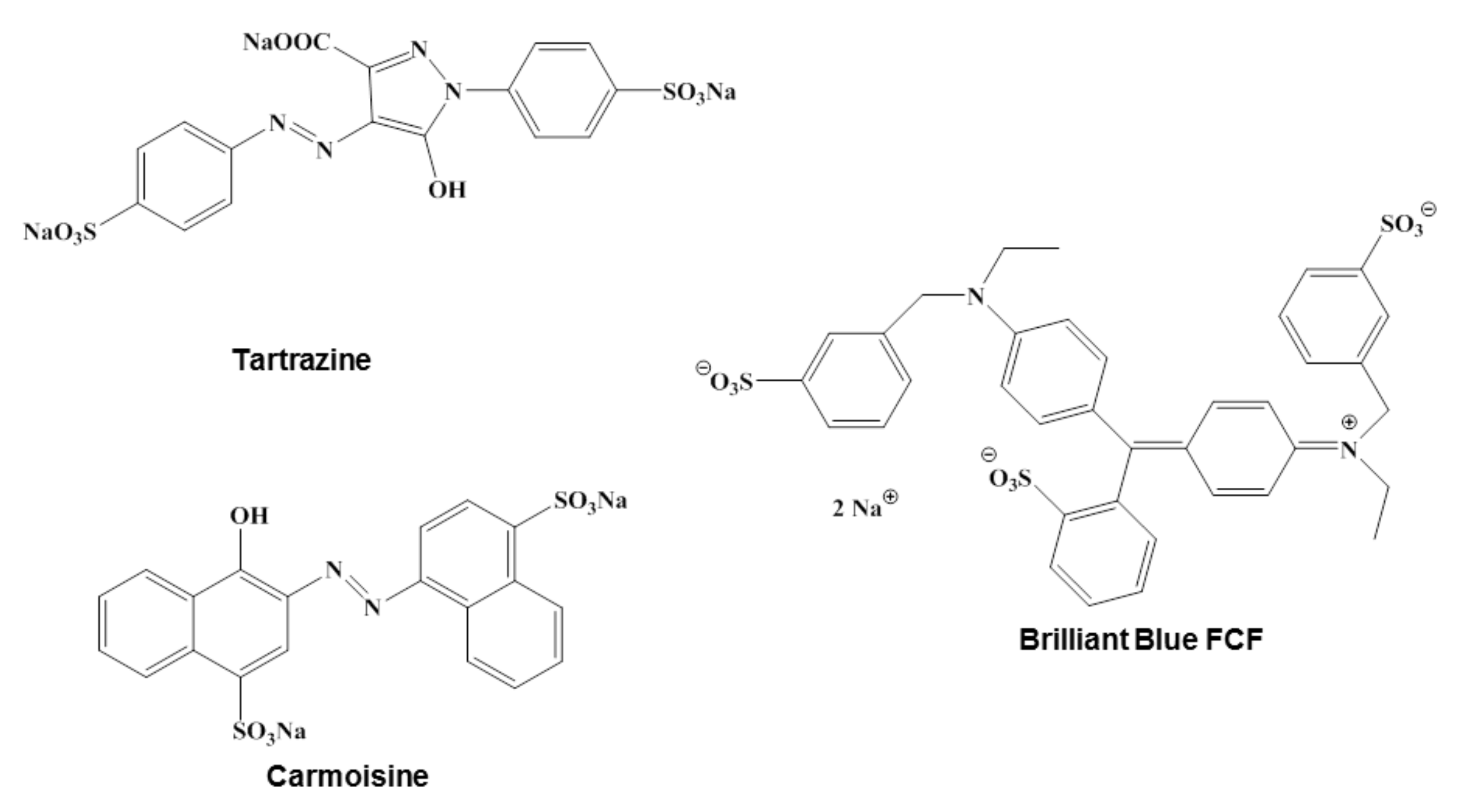 Nanomaterials 10 00202 g001