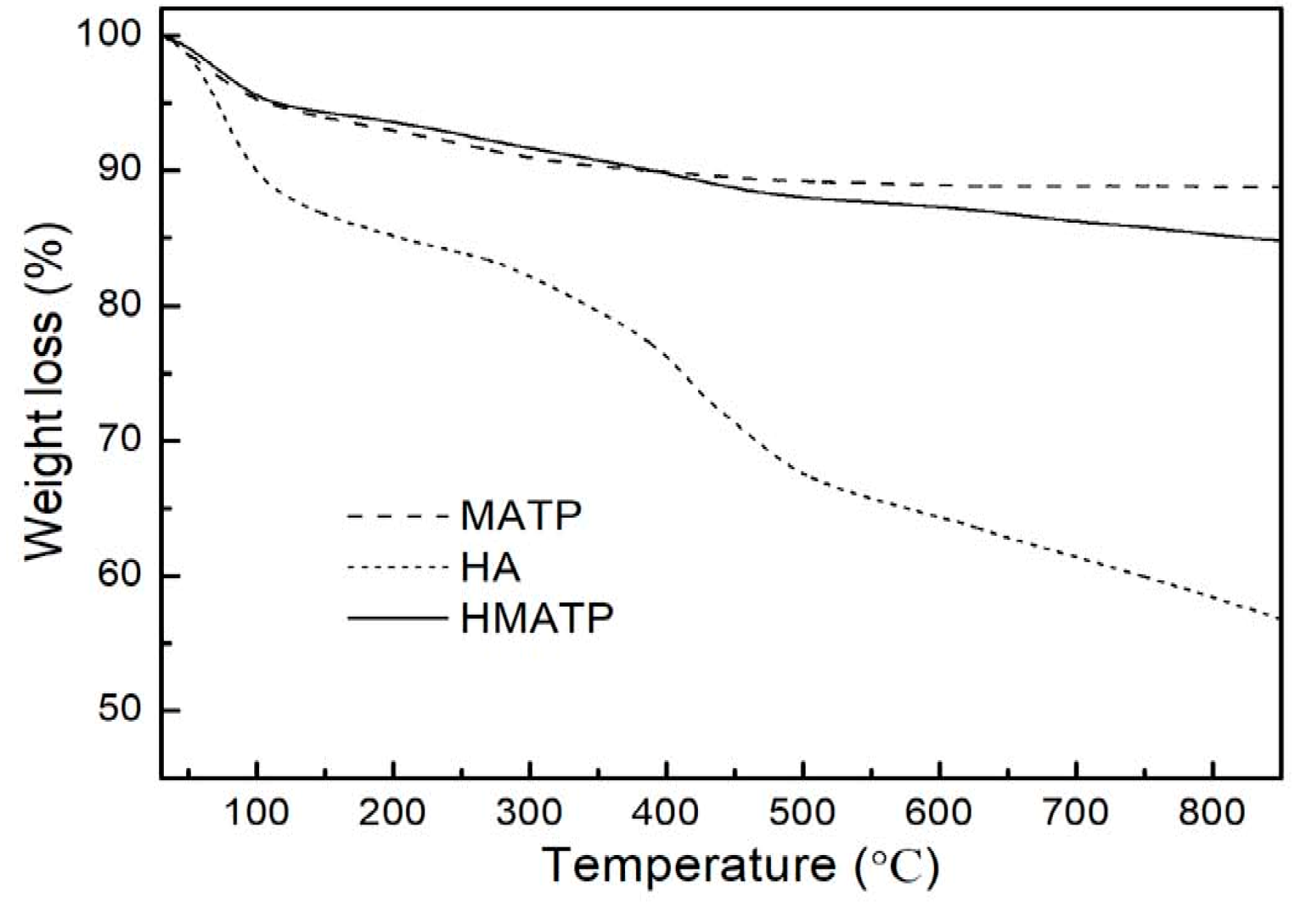 Nanomaterials 10 00205 g006
