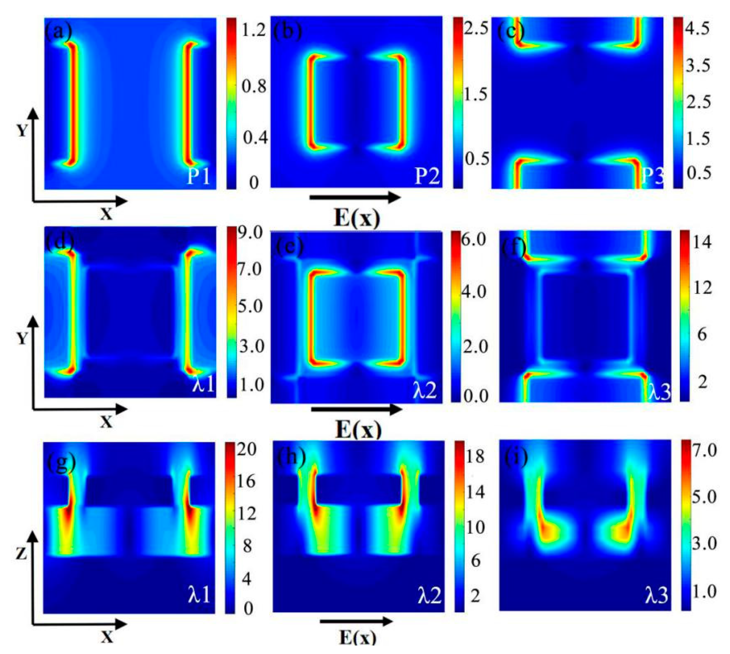 Nanomaterials 10 00207 g004 Nanomaterials 10 00207 g004
